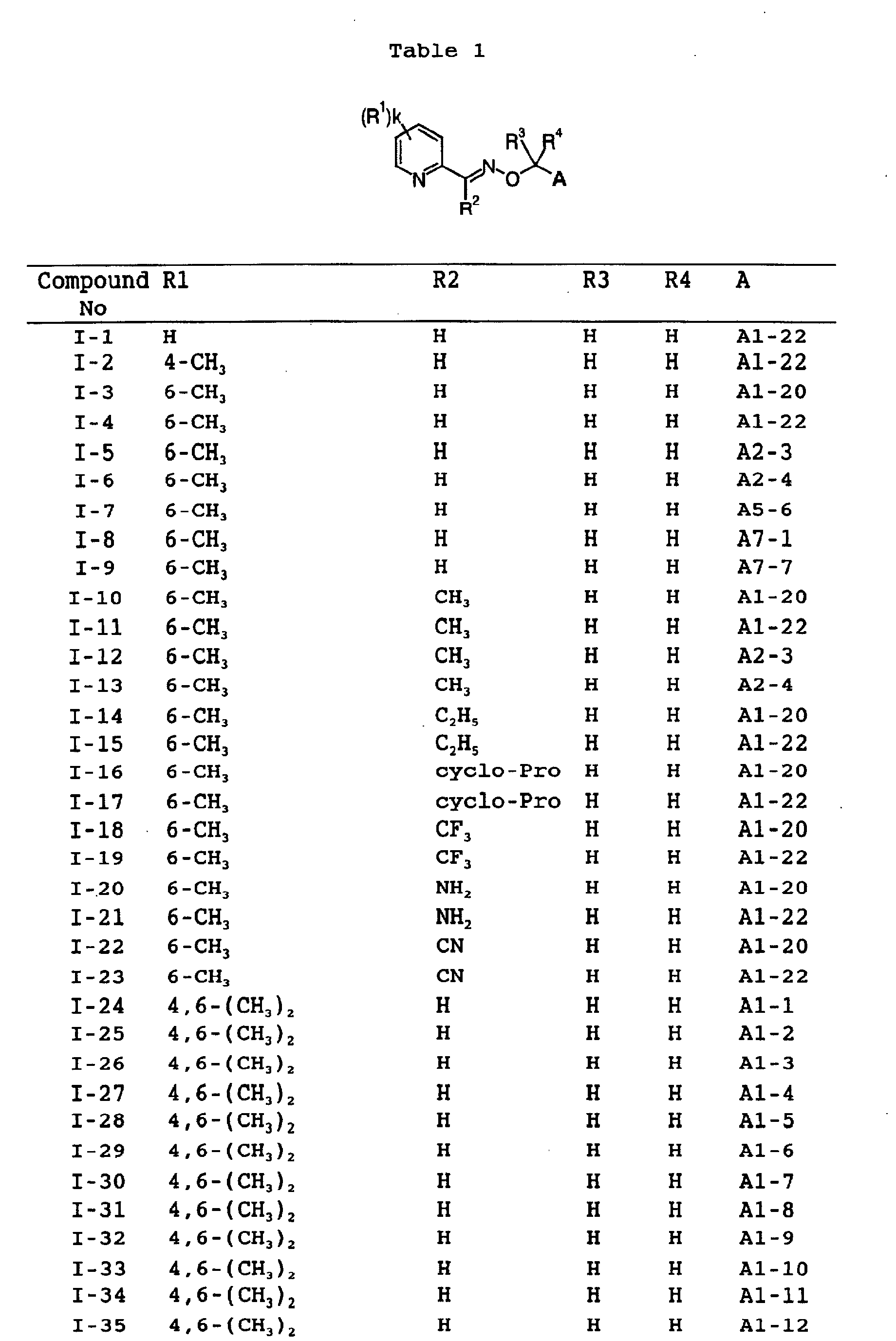 Figure 00260001