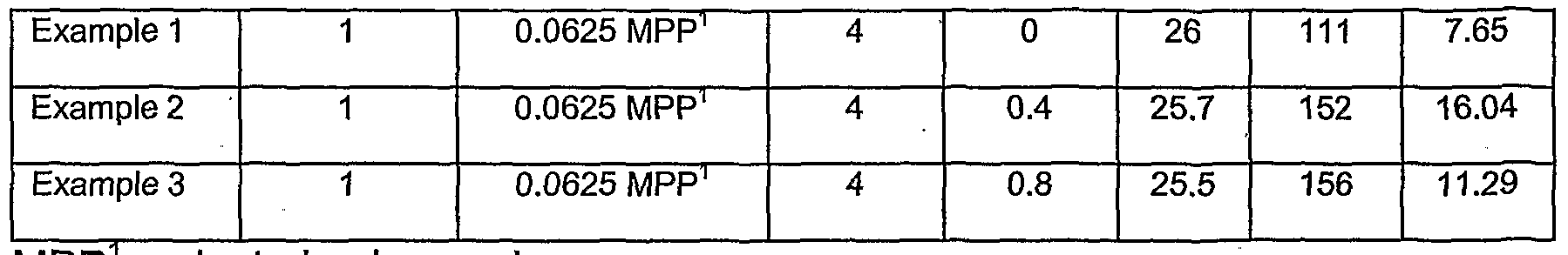 Figure imgf000060_0001
