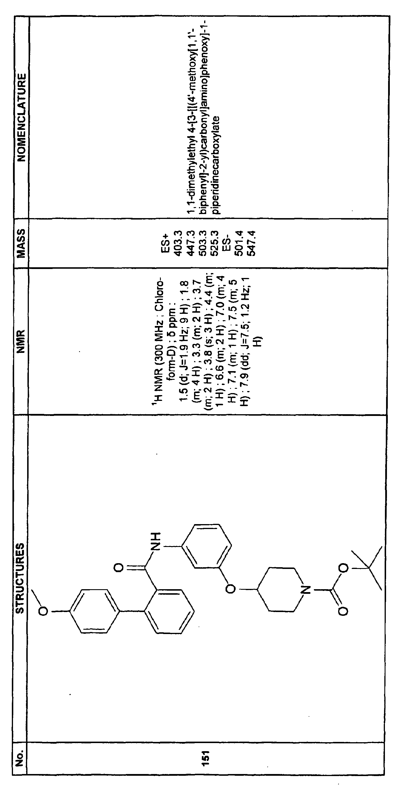 Figure imgb0146