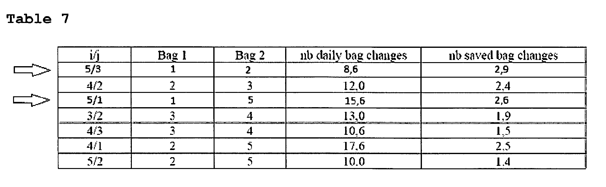 Figure imgb0049