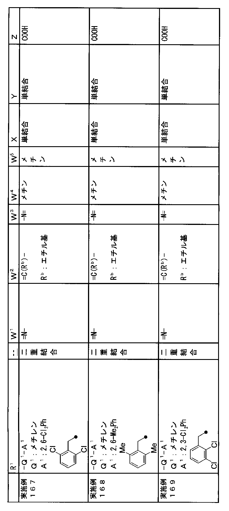 Figure JPOXMLDOC01-appb-T000457