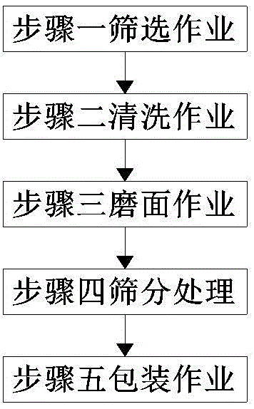 Figure 202010389405