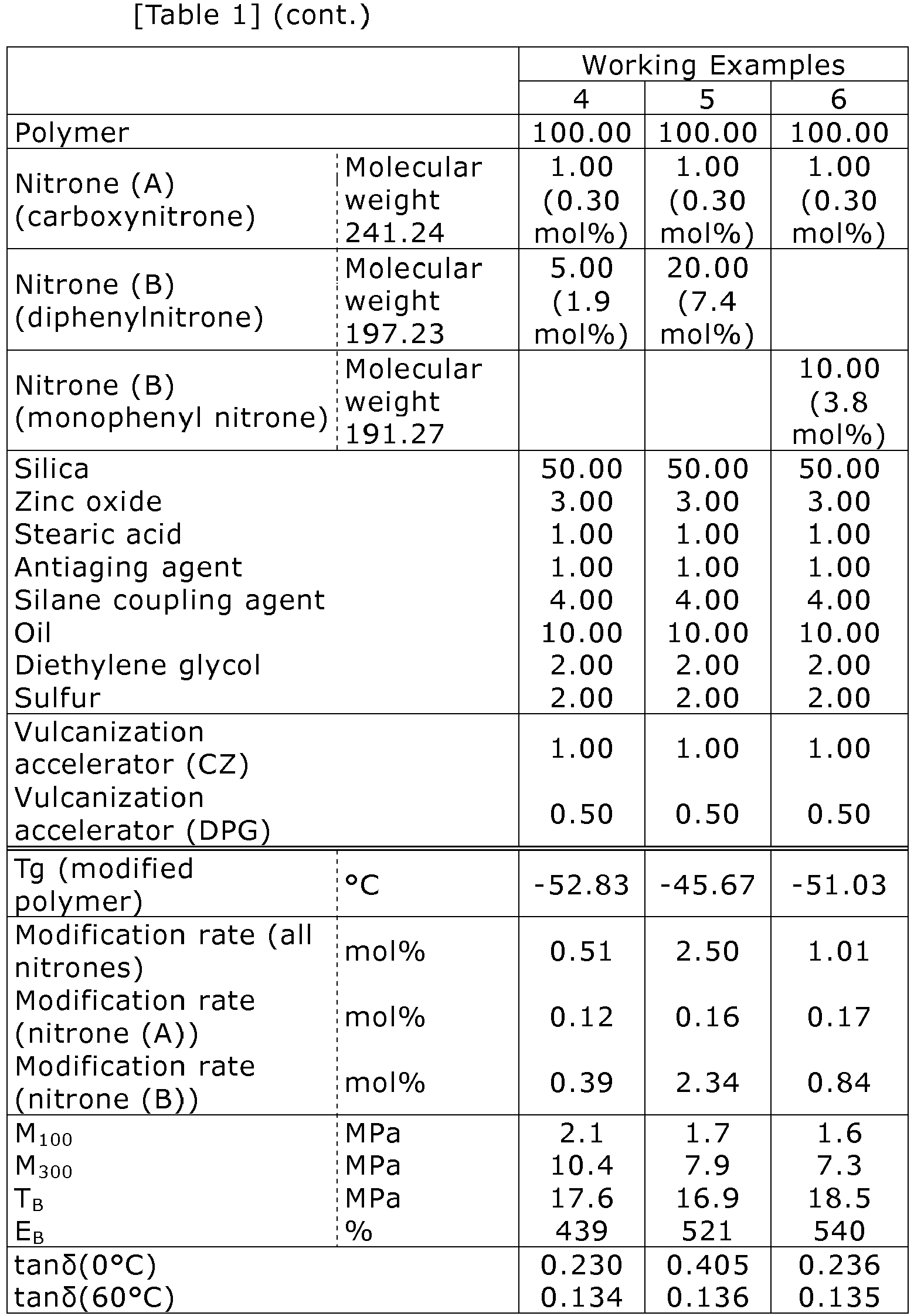Figure imgb0012