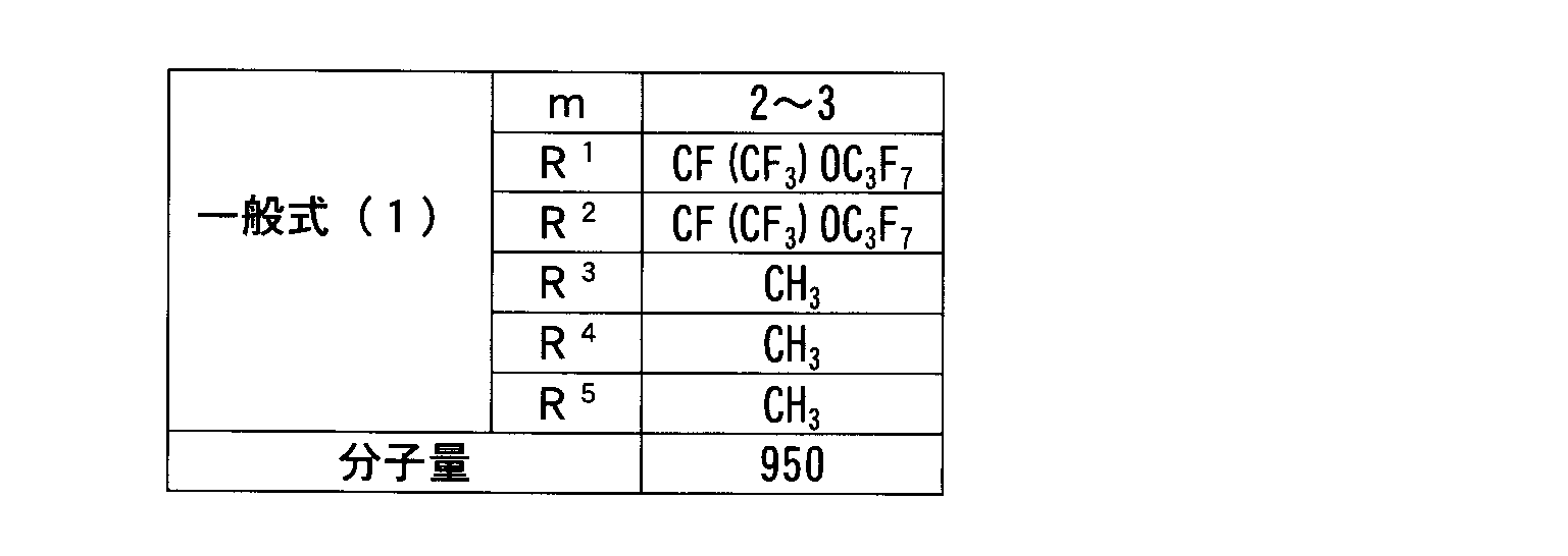 Figure JPOXMLDOC01-appb-T000009