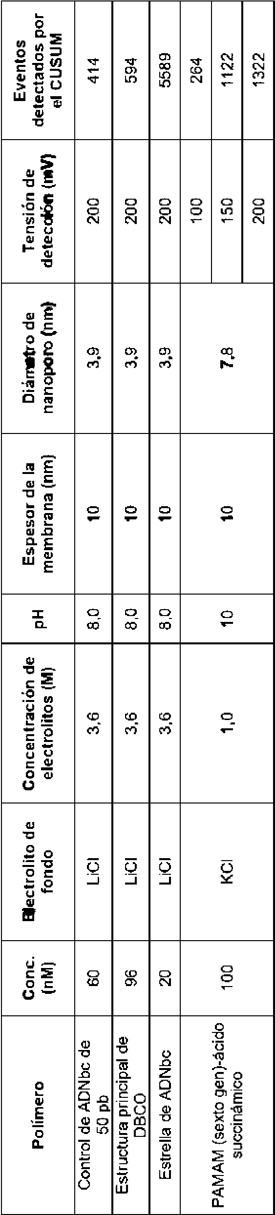 Figure imgf000090_0001