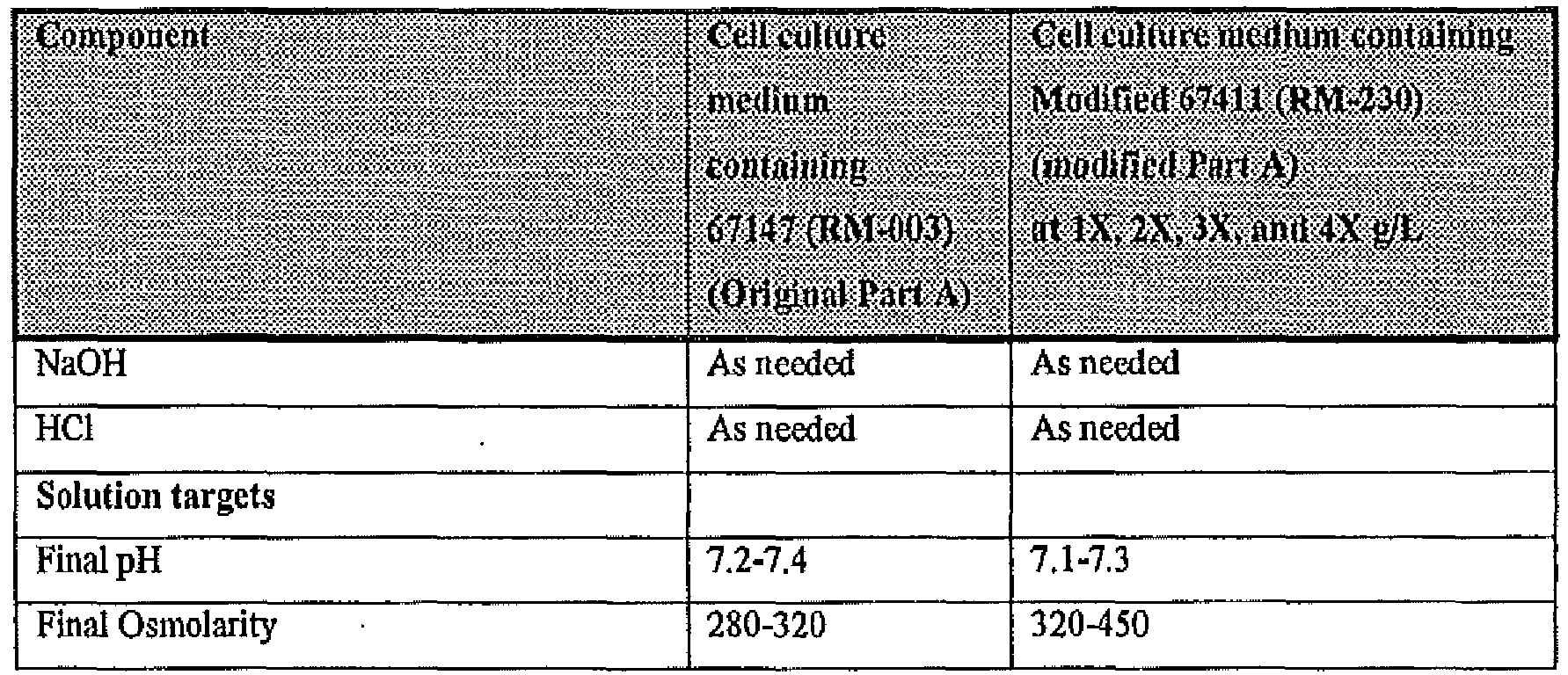 Figure imgb0003