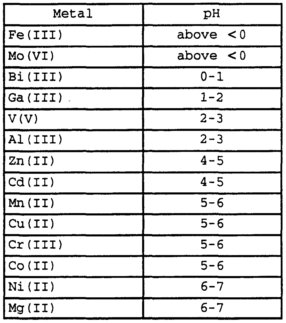 Figure imgf000025_0001