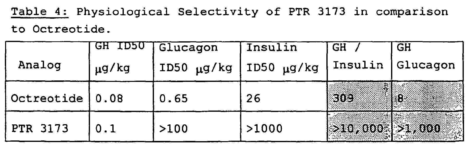 Figure imgb0010