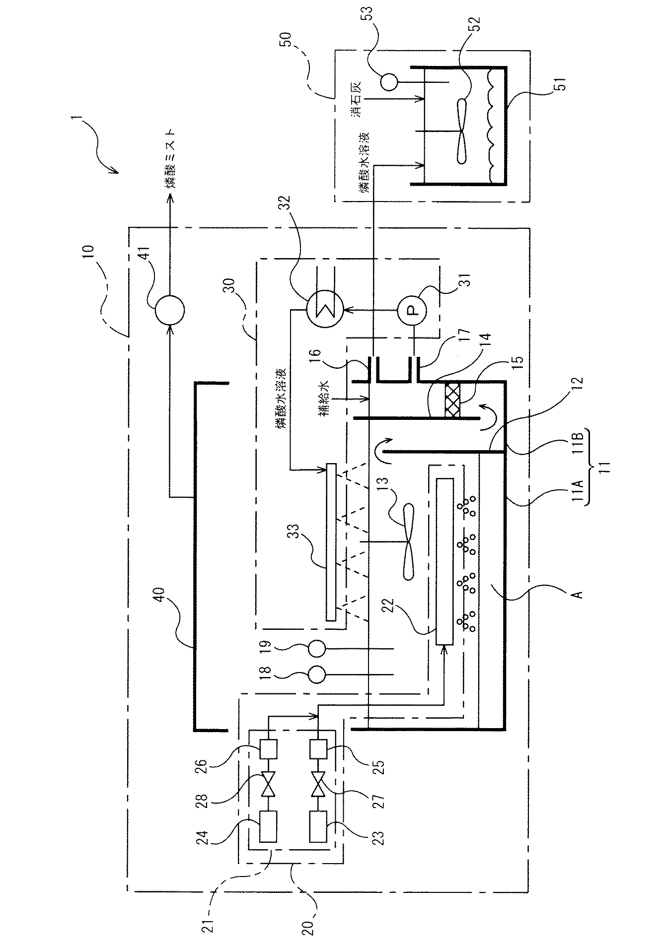 JP2012012245A - 黄燐弾の処理装置および処理方法 - Google Patents