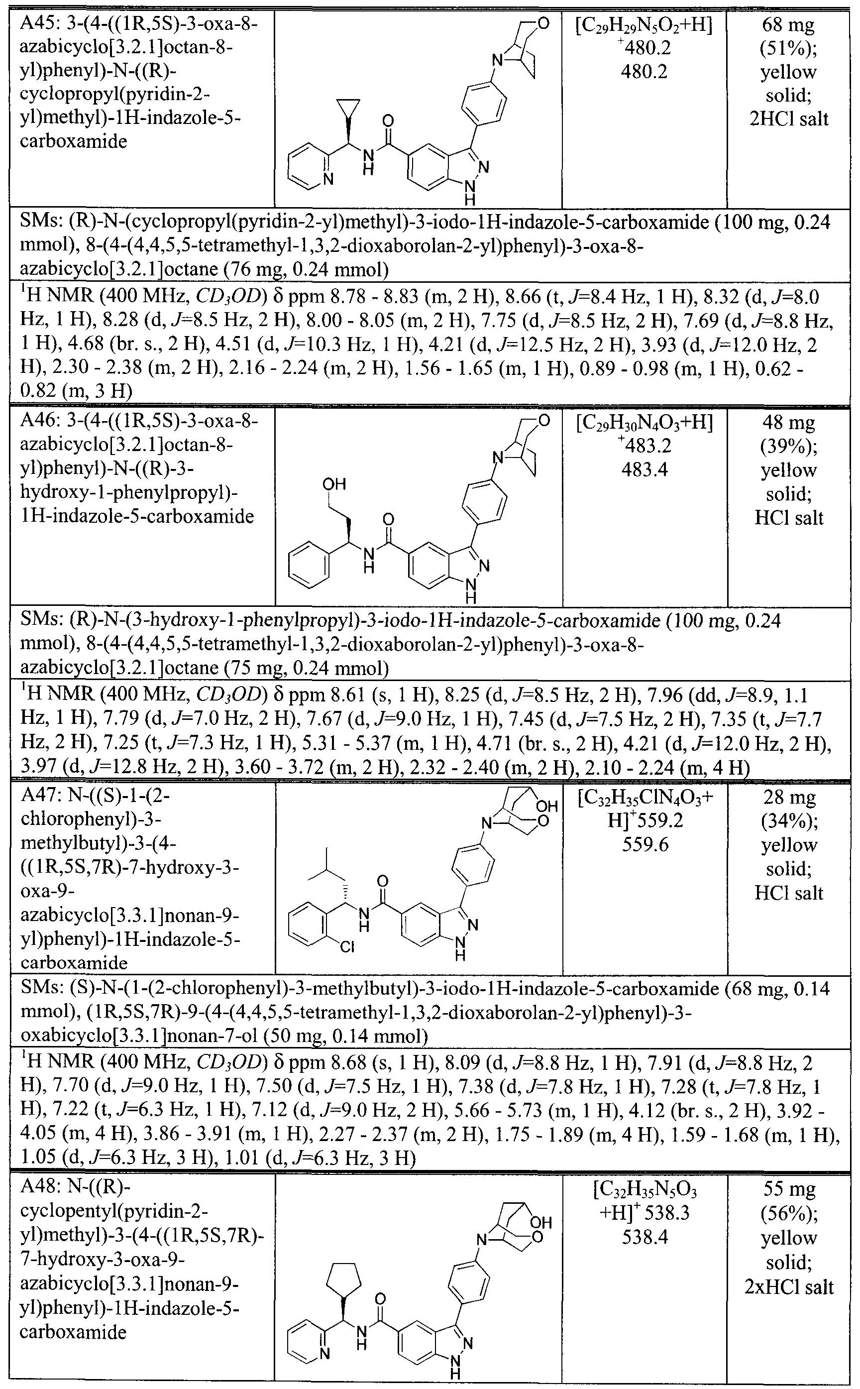 Figure imgf000056_0001