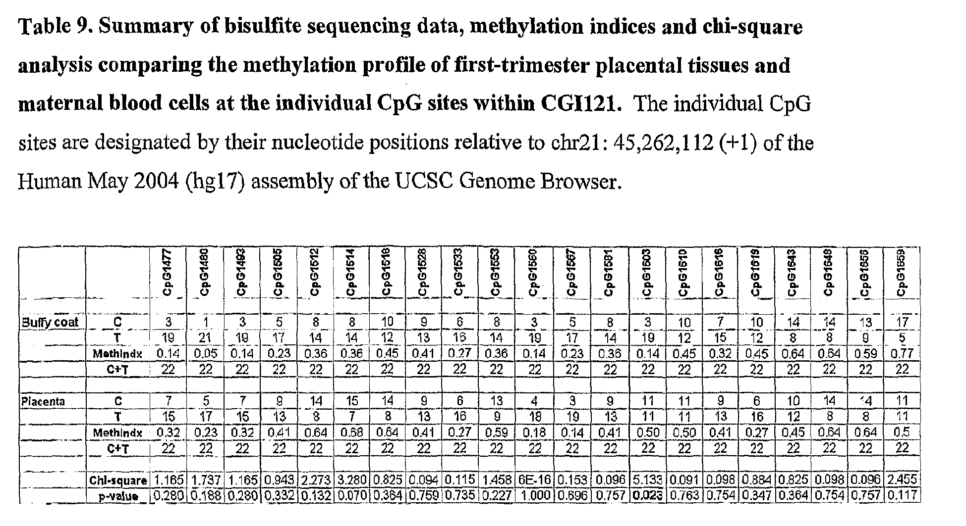 Figure imgb0057
