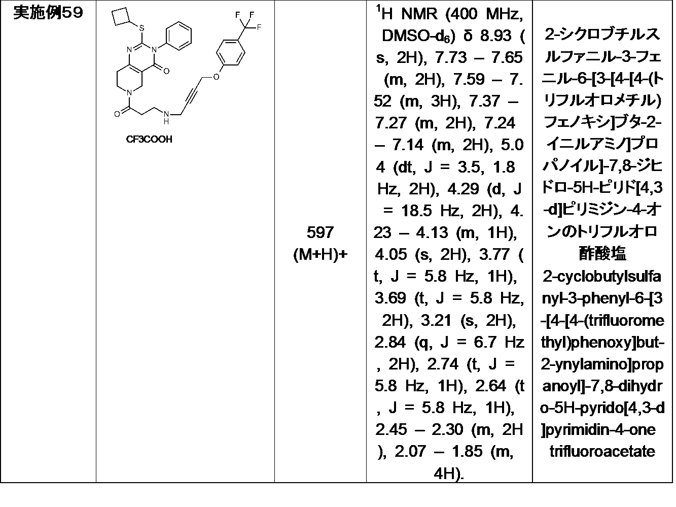 Figure JPOXMLDOC01-appb-I000080