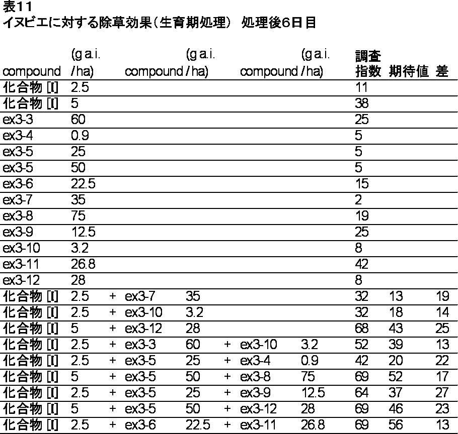 Figure JPOXMLDOC01-appb-T000011
