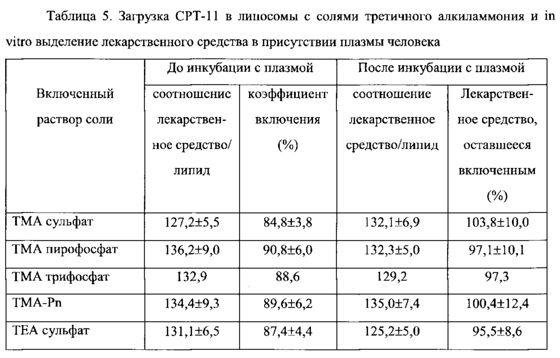 Figure 00000007