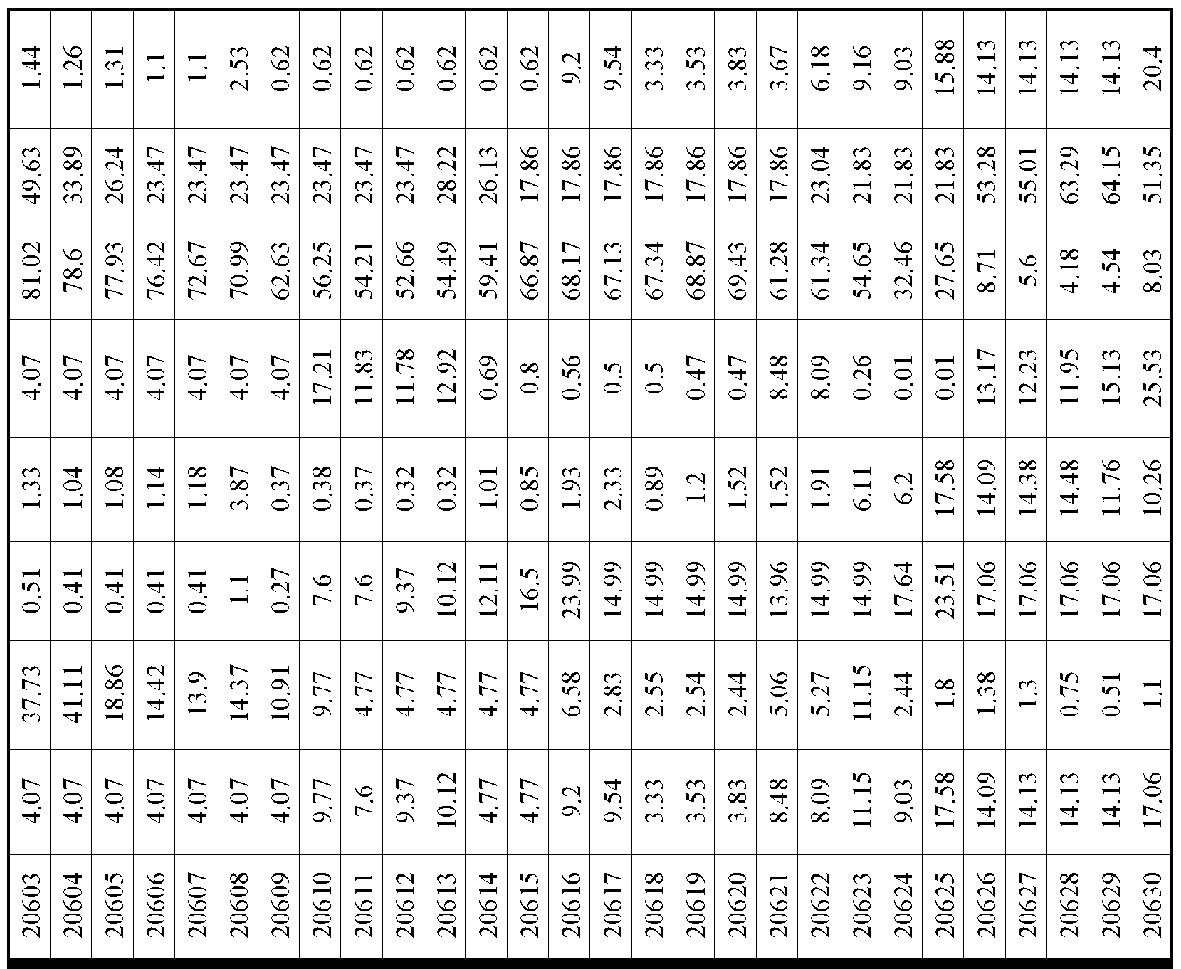 Figure imgf000445_0002