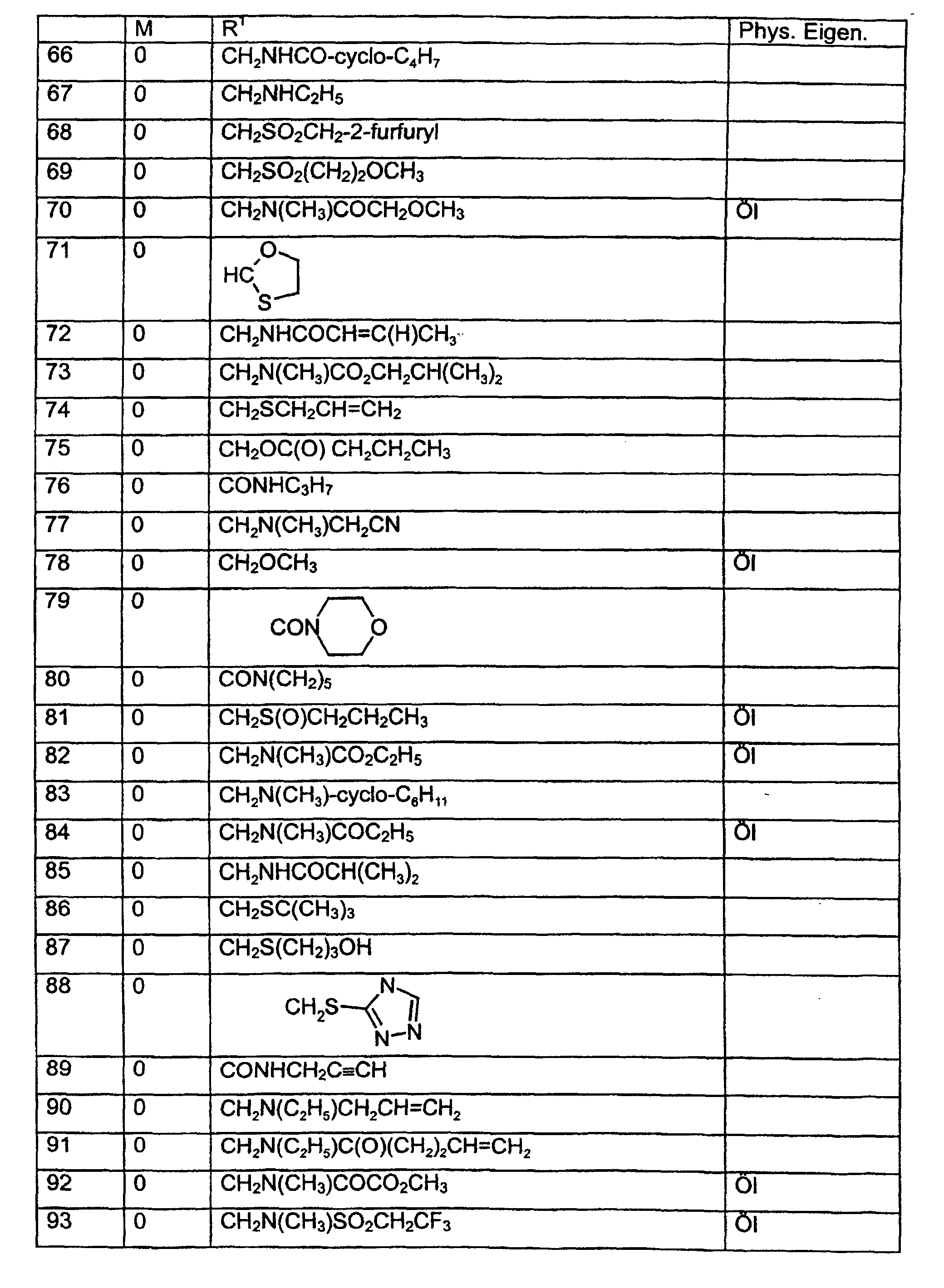 Figure 00480001