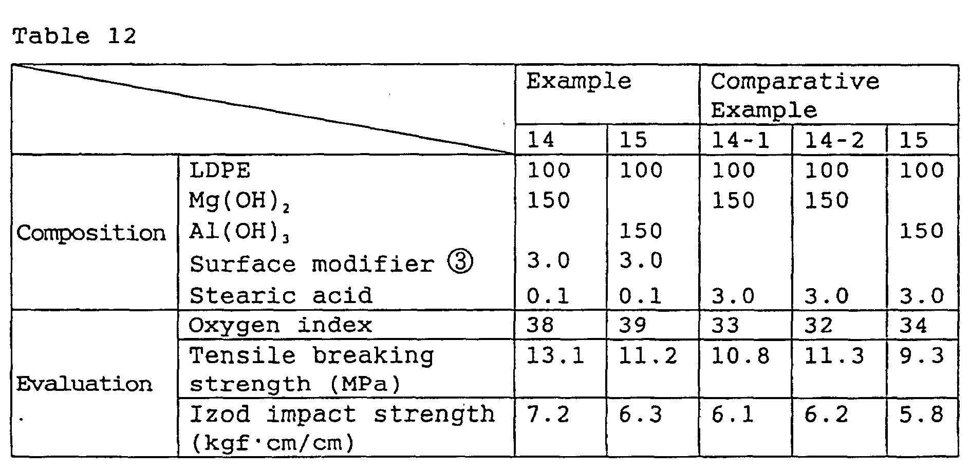Figure 00420001