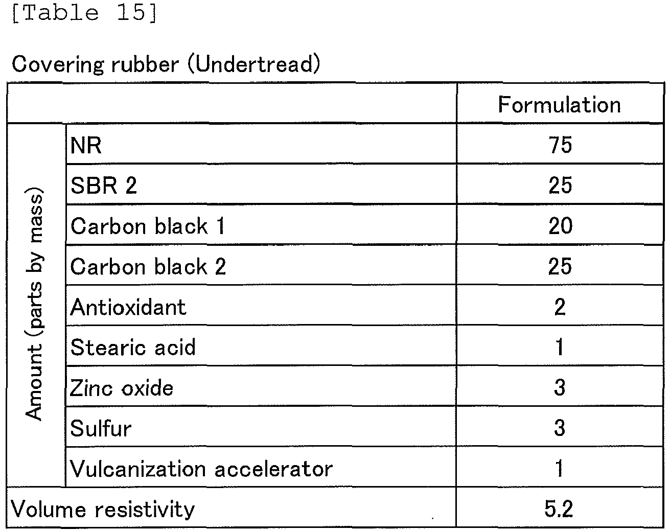 Figure imgb0089