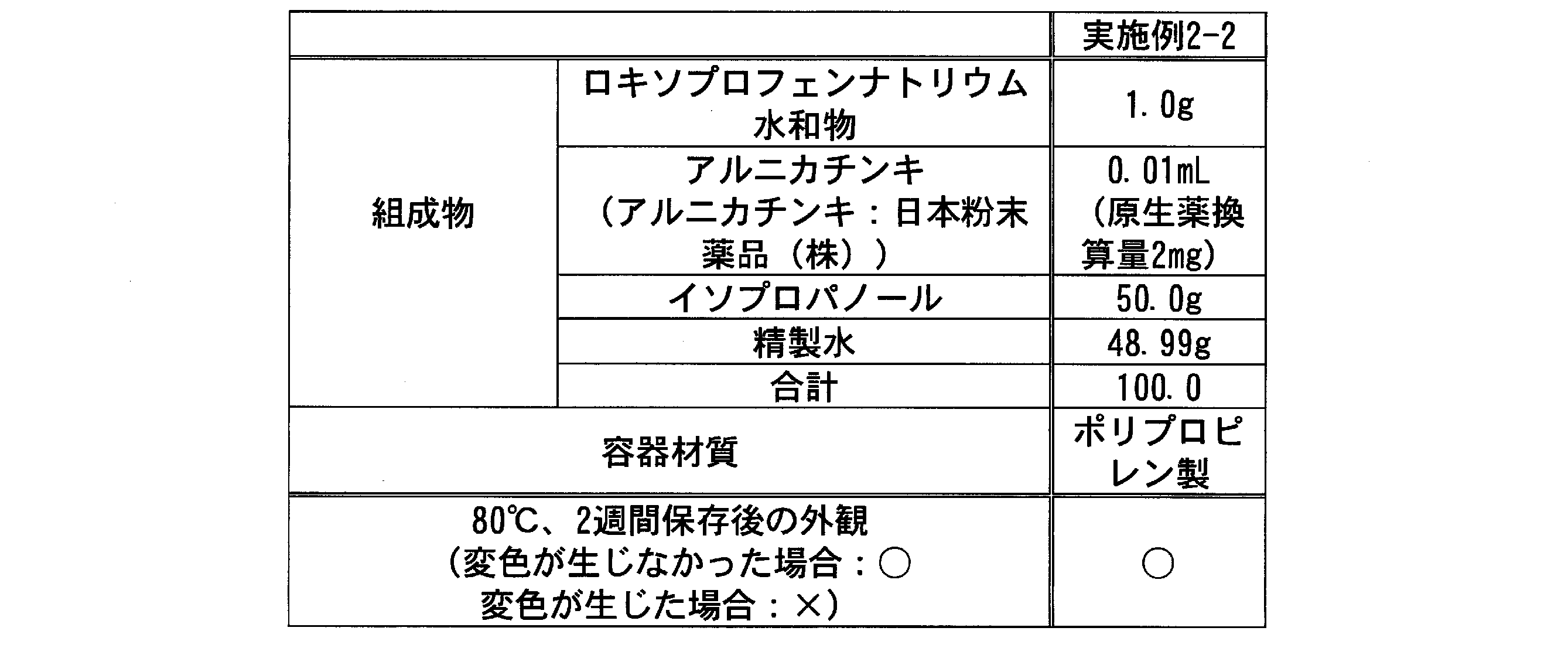 Figure JPOXMLDOC01-appb-T000013