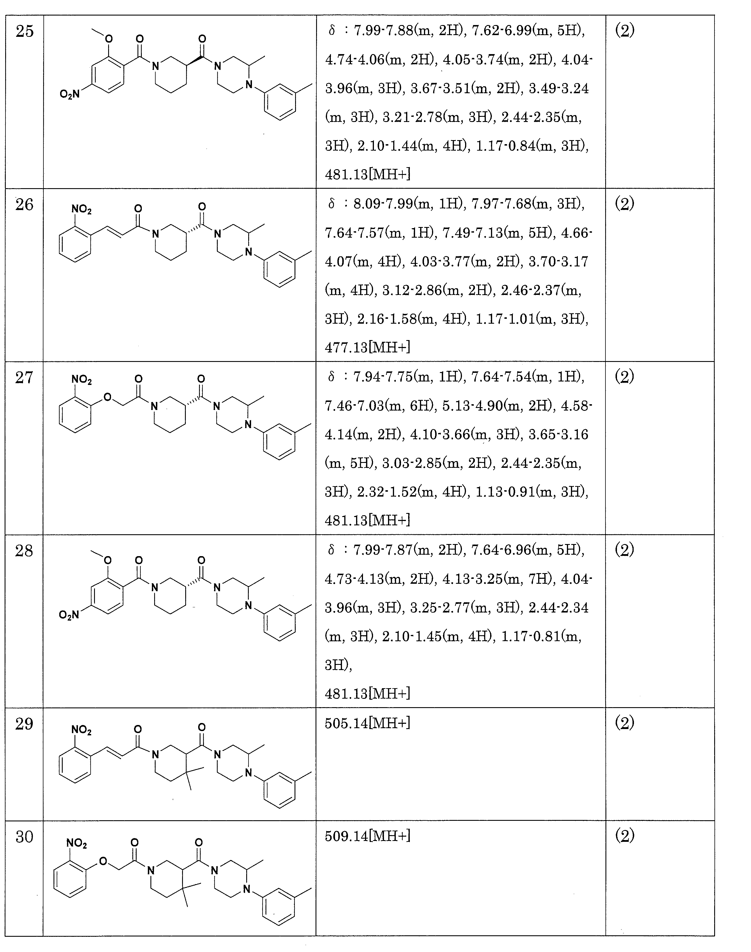 Figure JPOXMLDOC01-appb-T000035