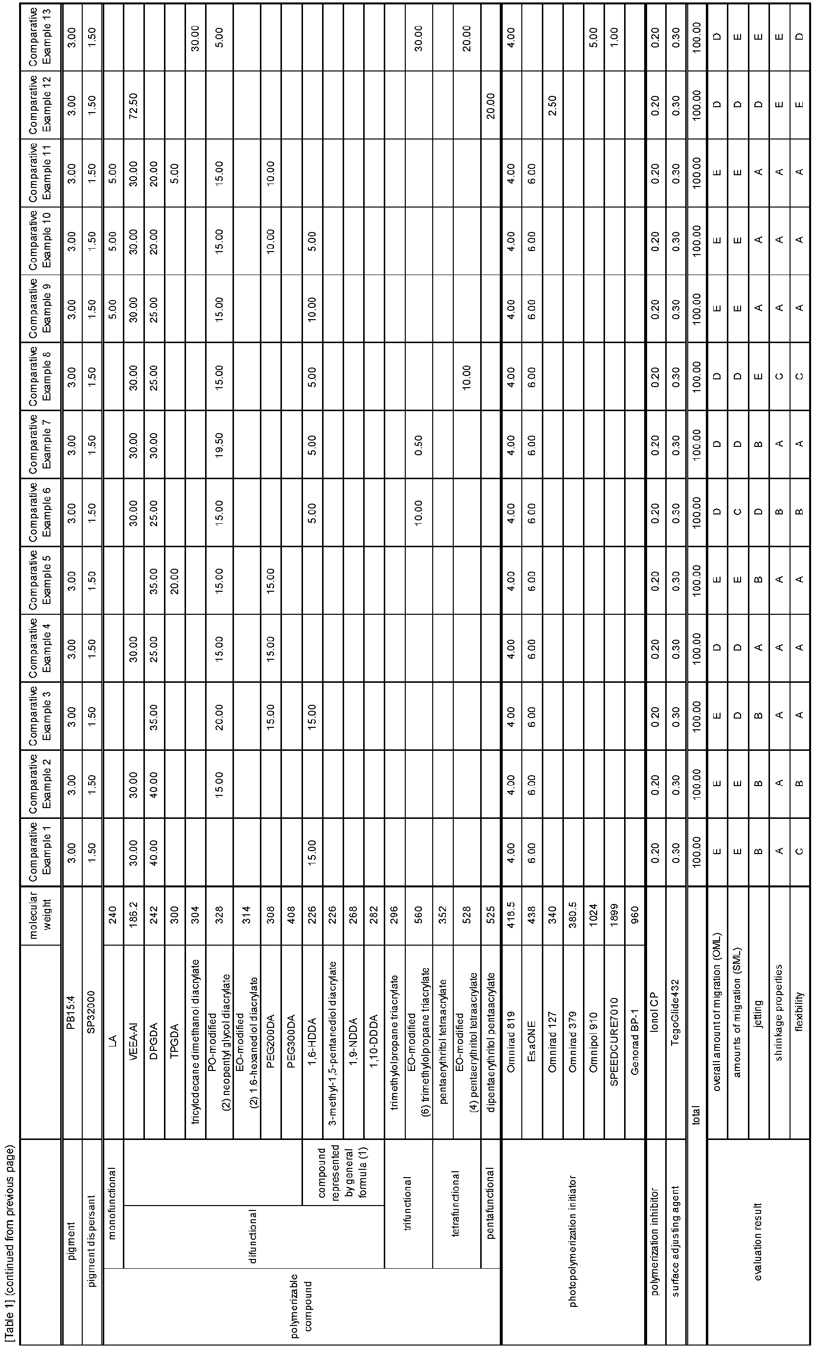 Figure imgb0004