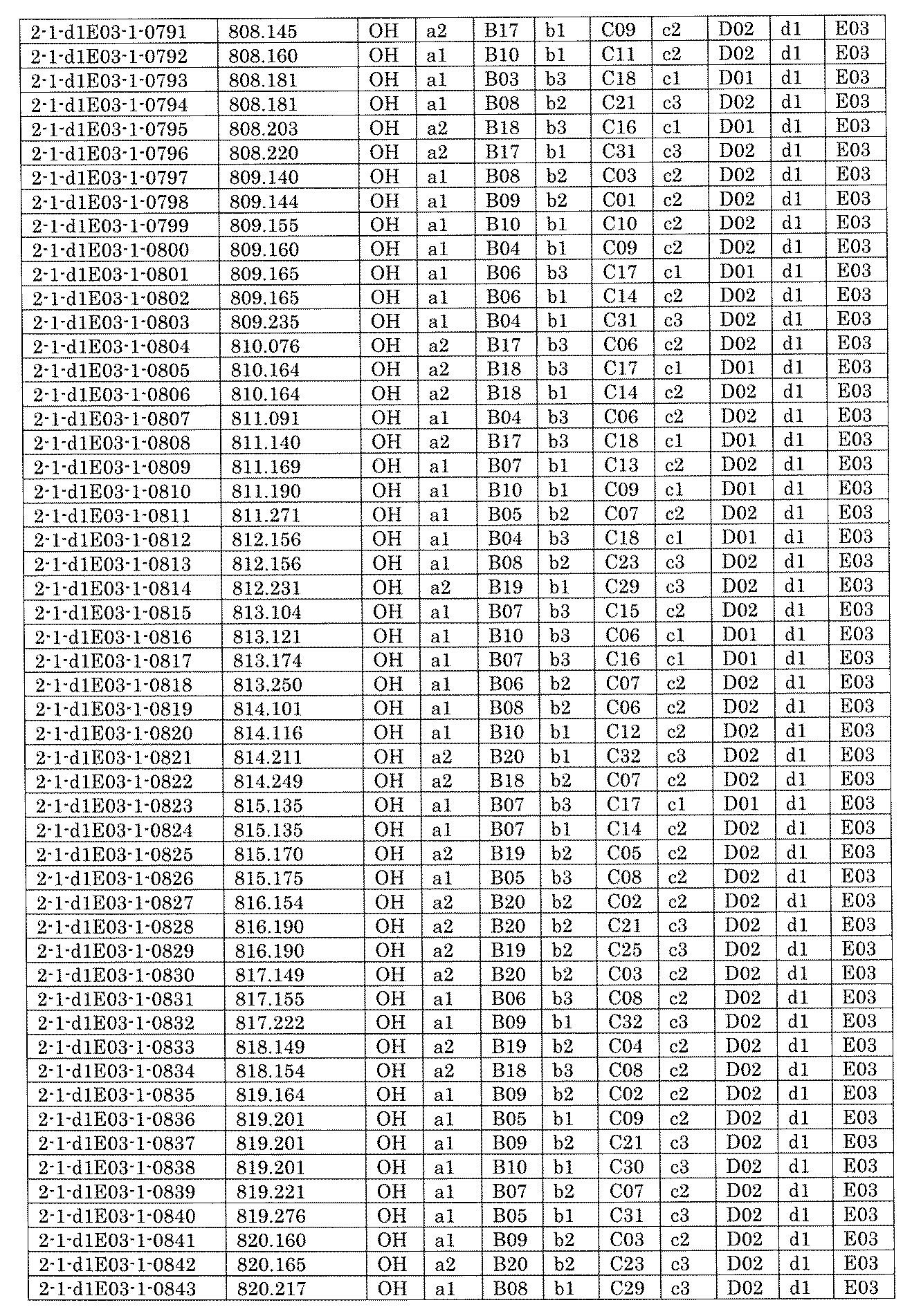 Figure JPOXMLDOC01-appb-I001430