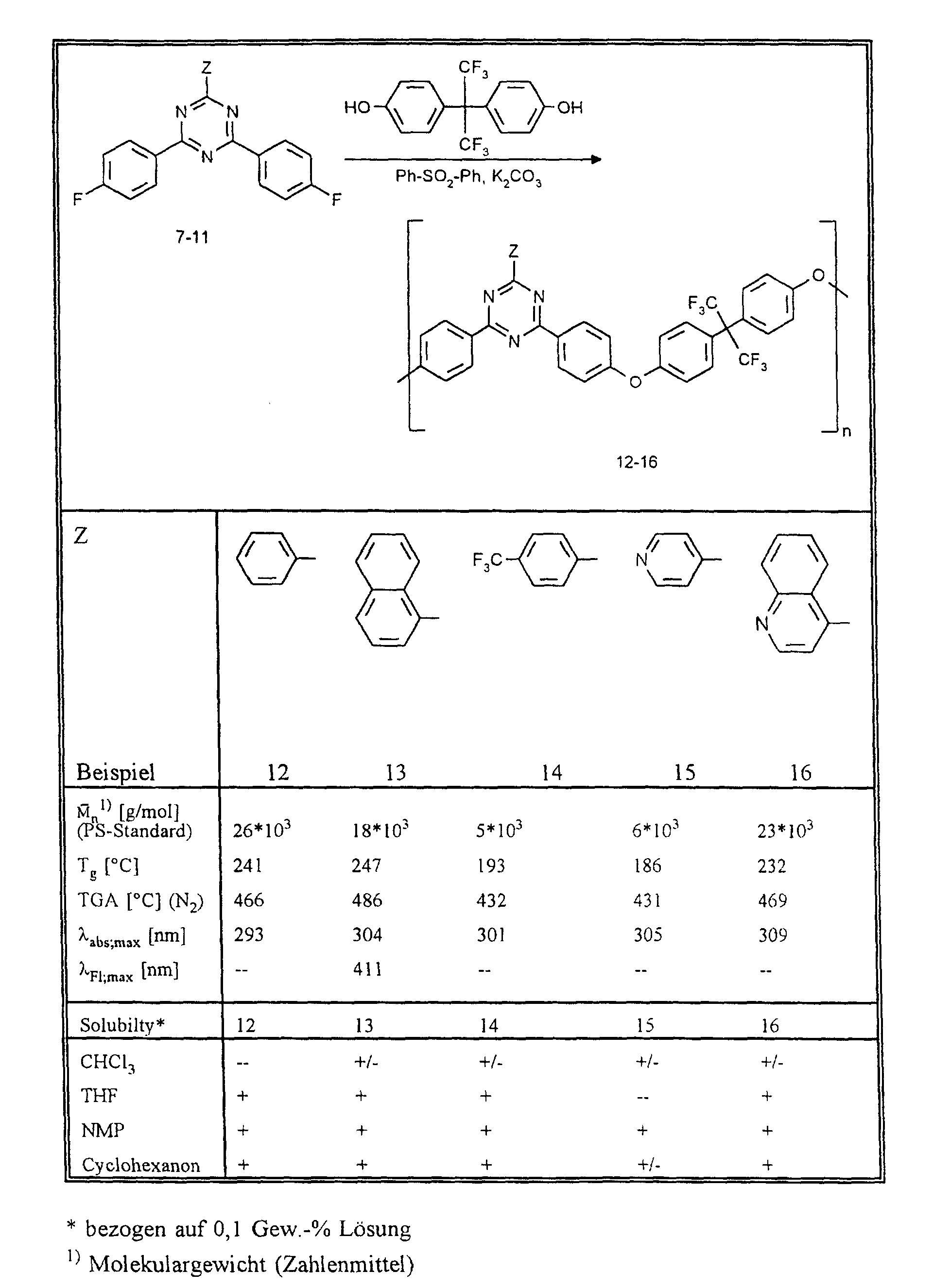 Figure 00300001
