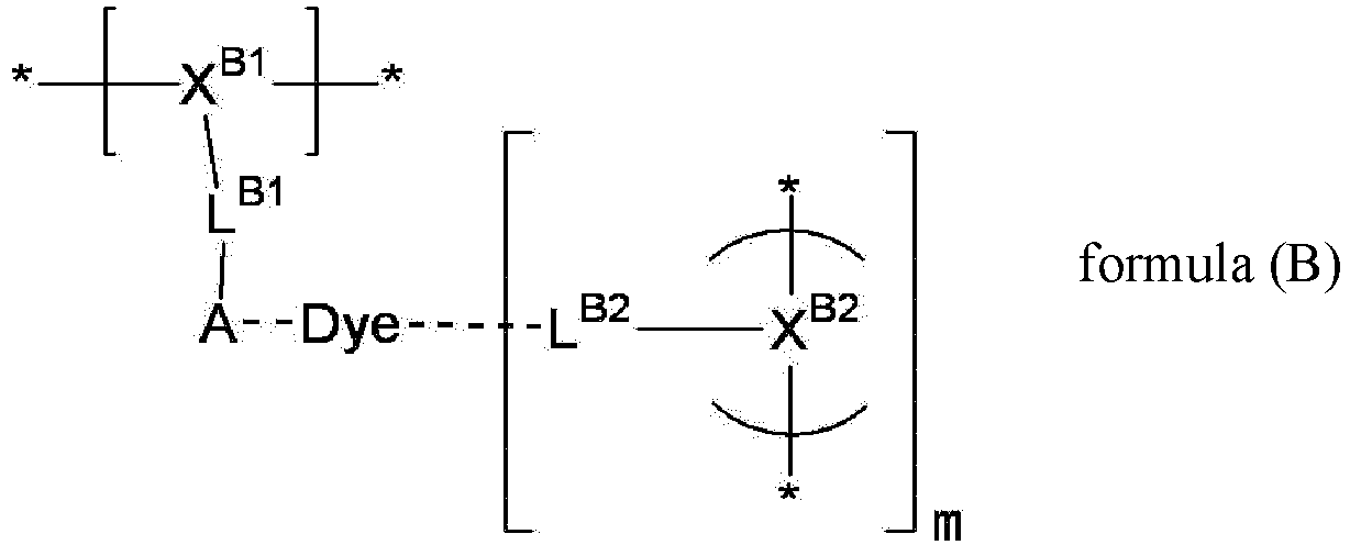 Figure imgb0002