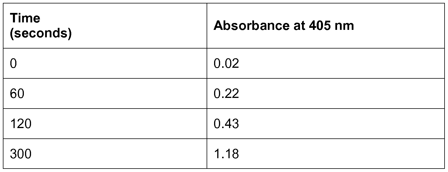 Figure imgf000039_0002