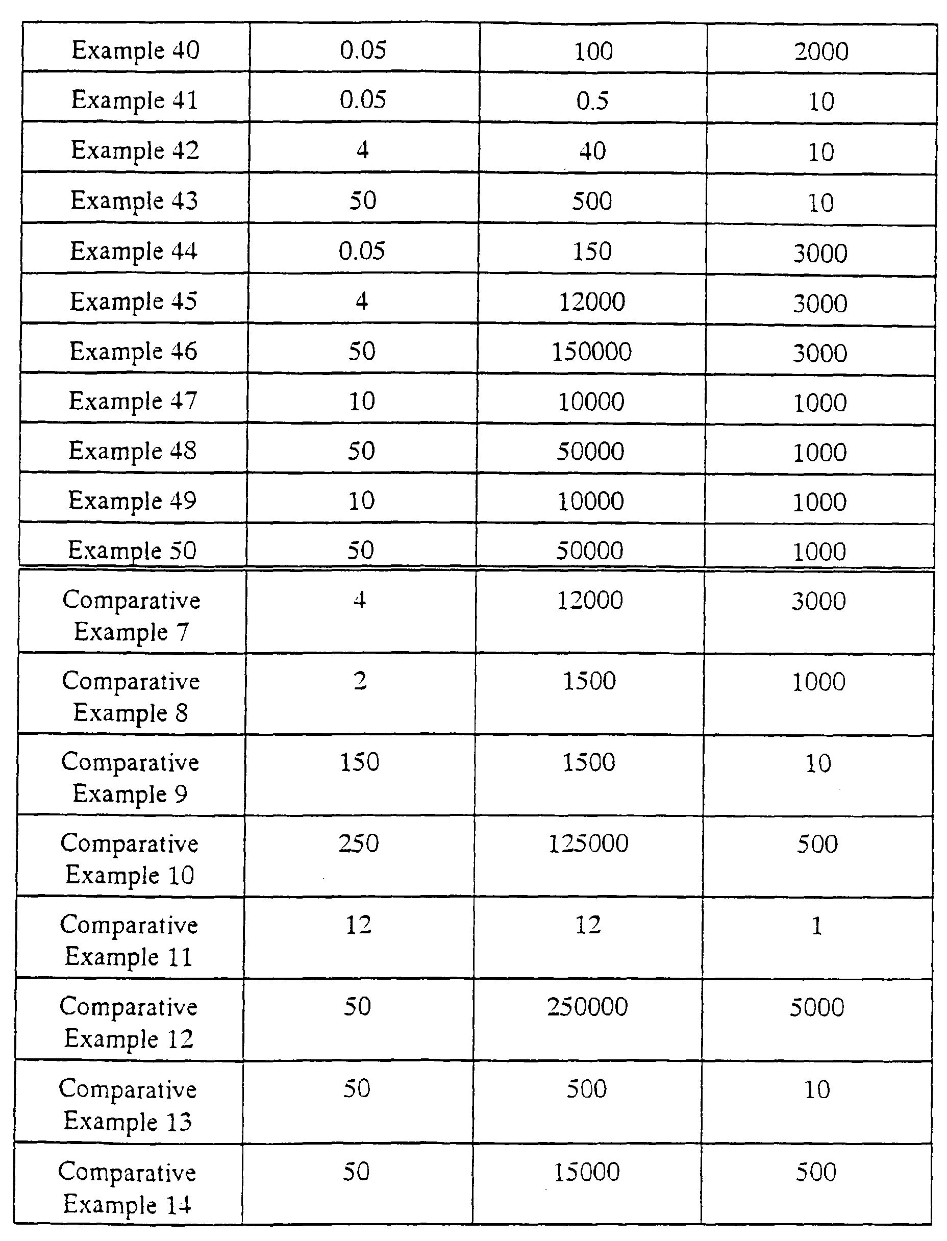 Figure 00220001
