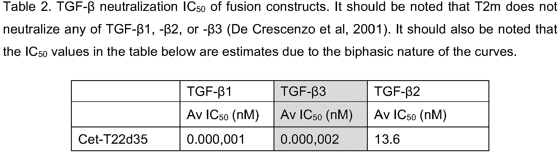 Figure imgb0010