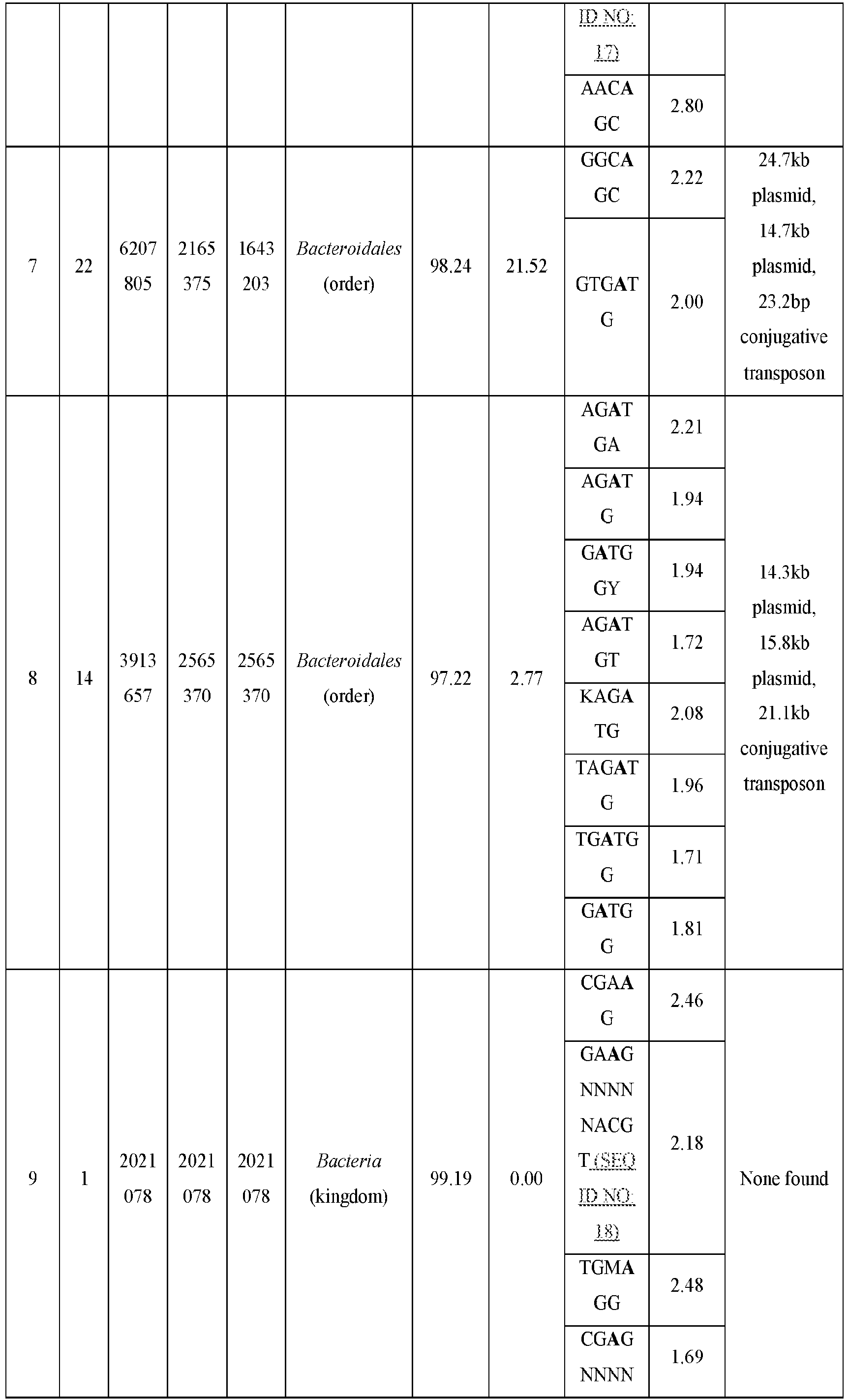Figure imgb0007