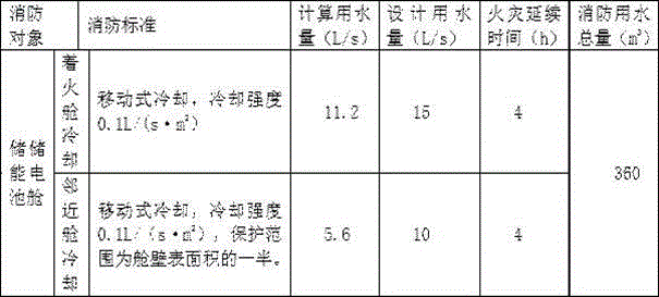 Figure 704754DEST_PATH_IMAGE002