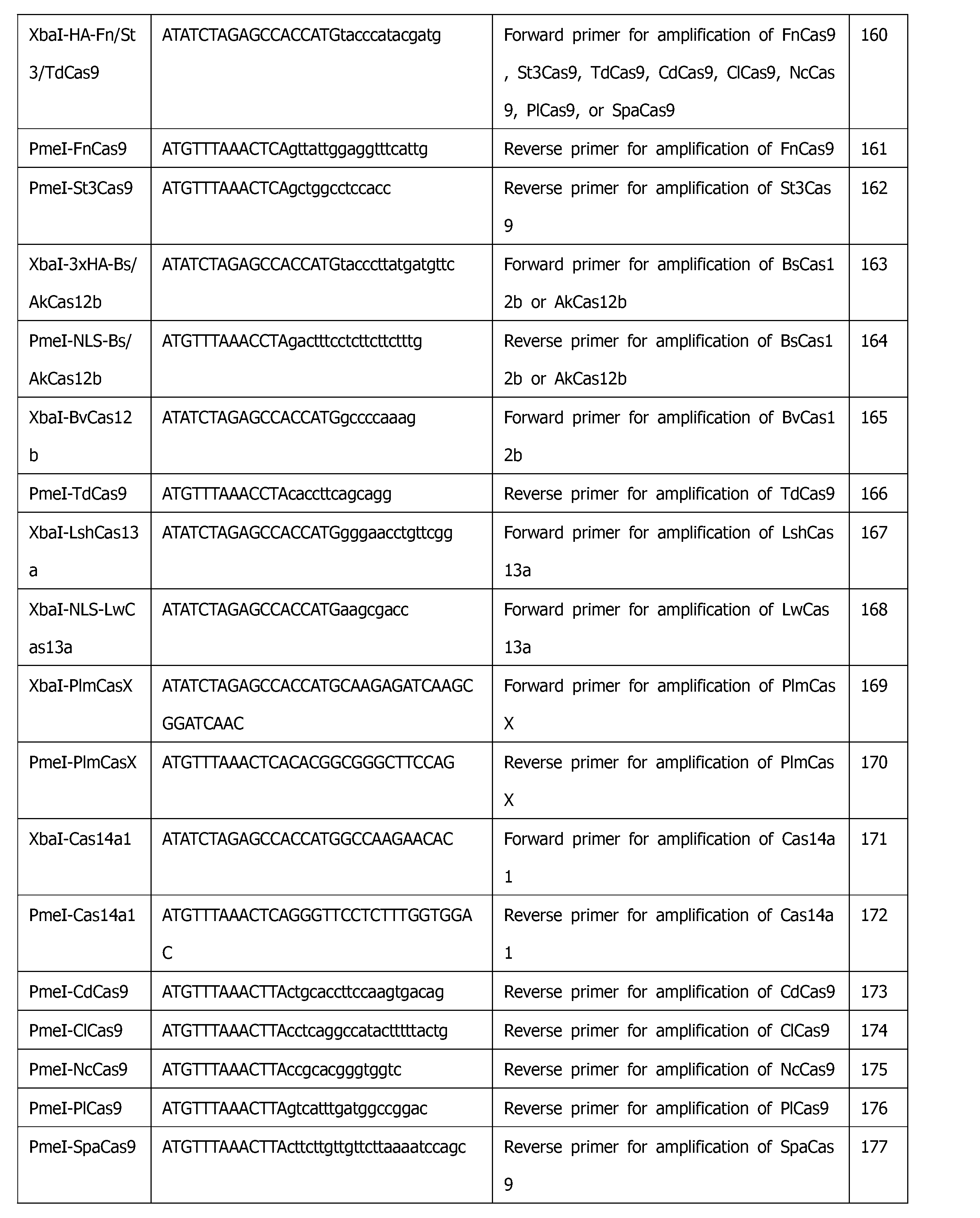 Figure JPOXMLDOC01-appb-T000013