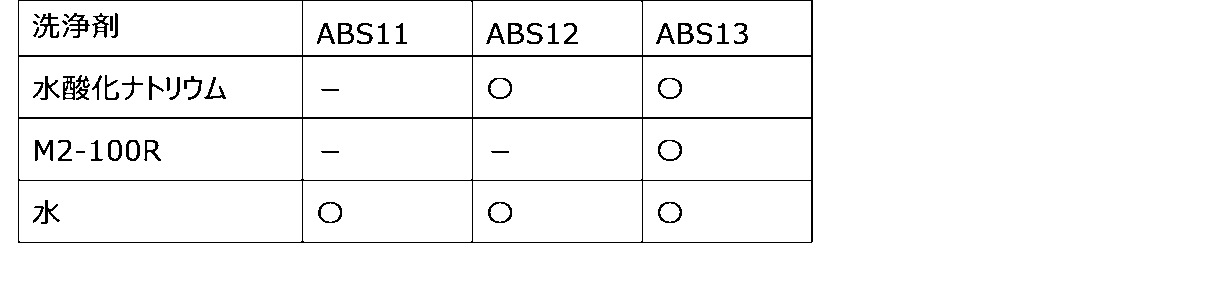 Figure JPOXMLDOC01-appb-T000002