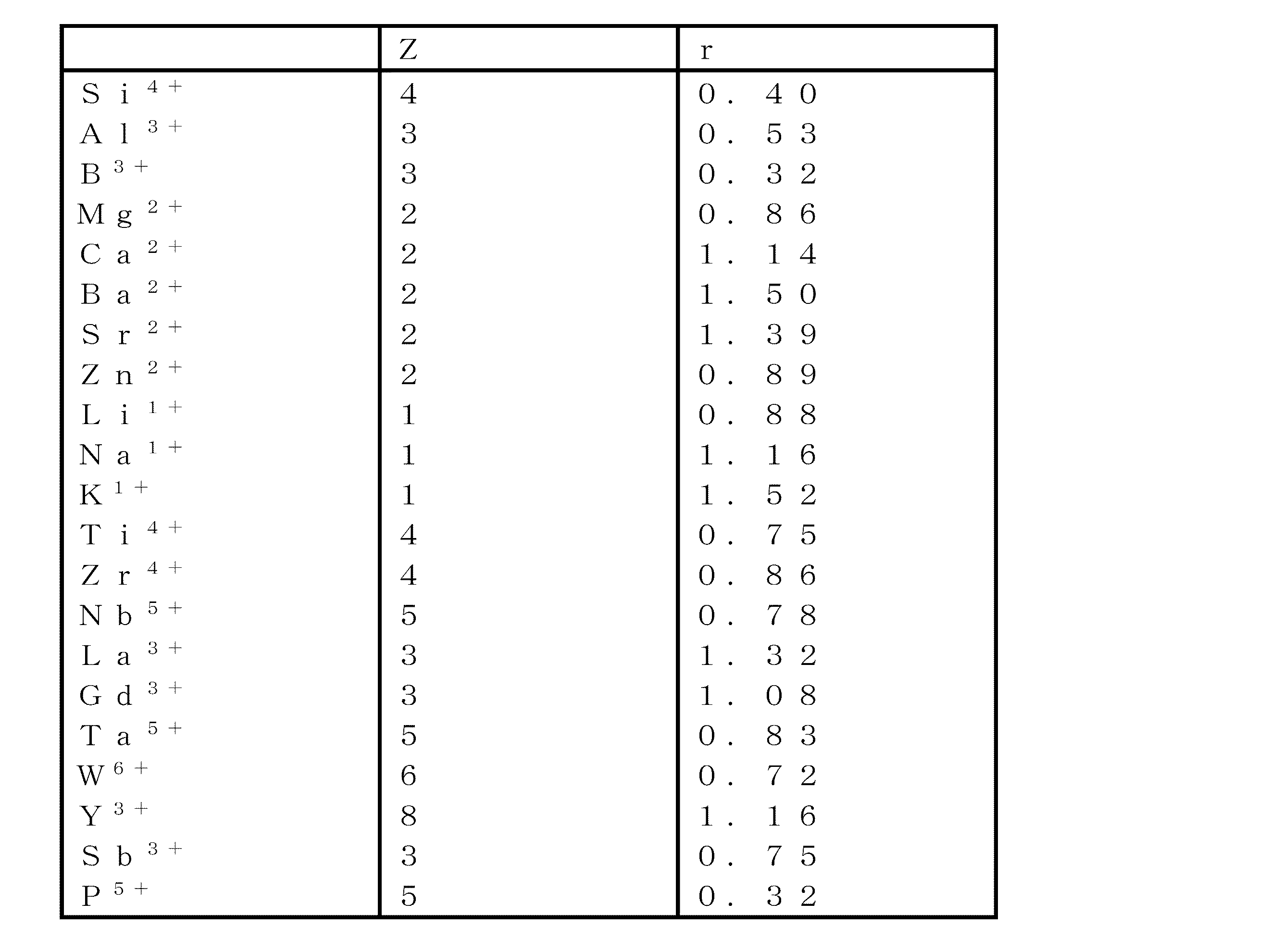 Figure JPOXMLDOC01-appb-T000001