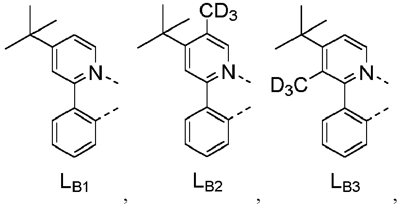 Figure imgb0233