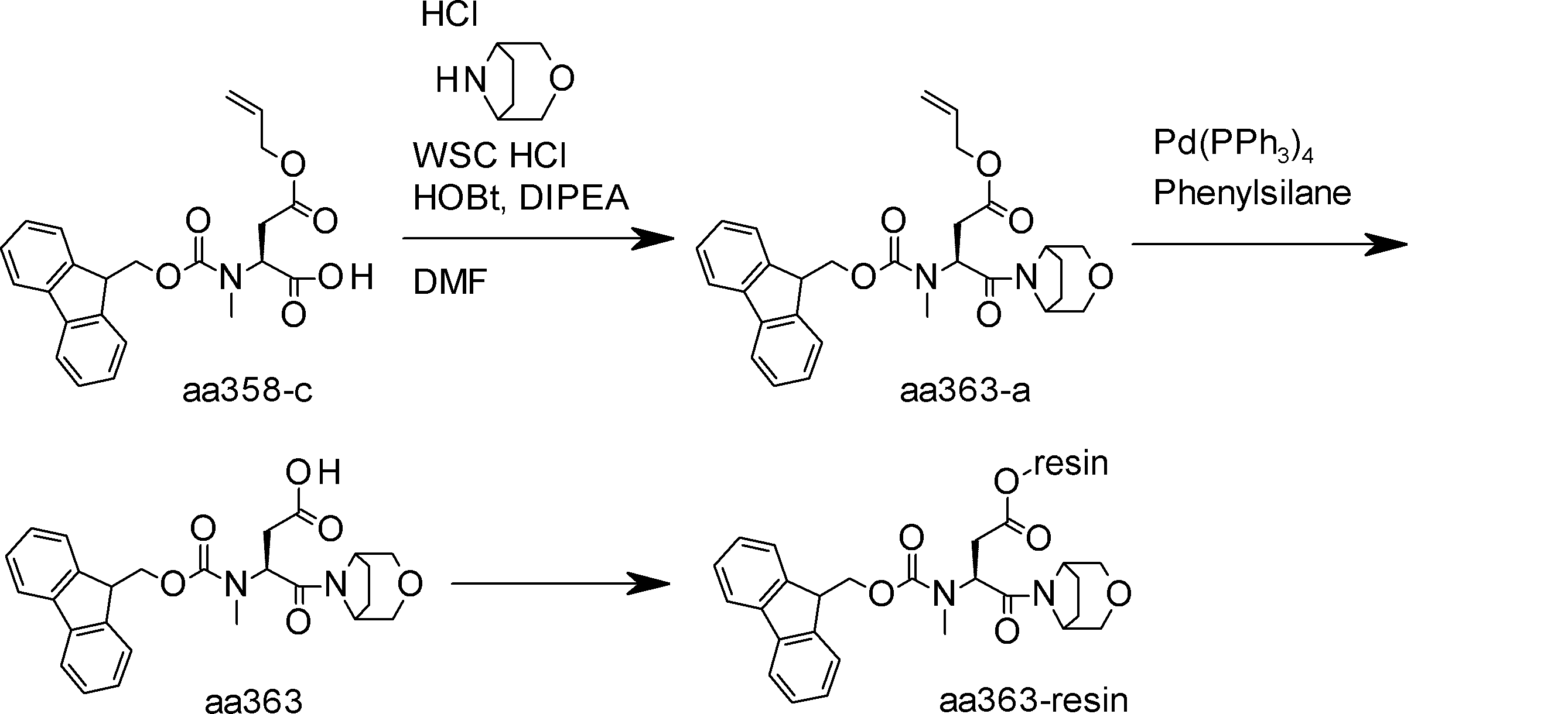 Figure JPOXMLDOC01-appb-I000232