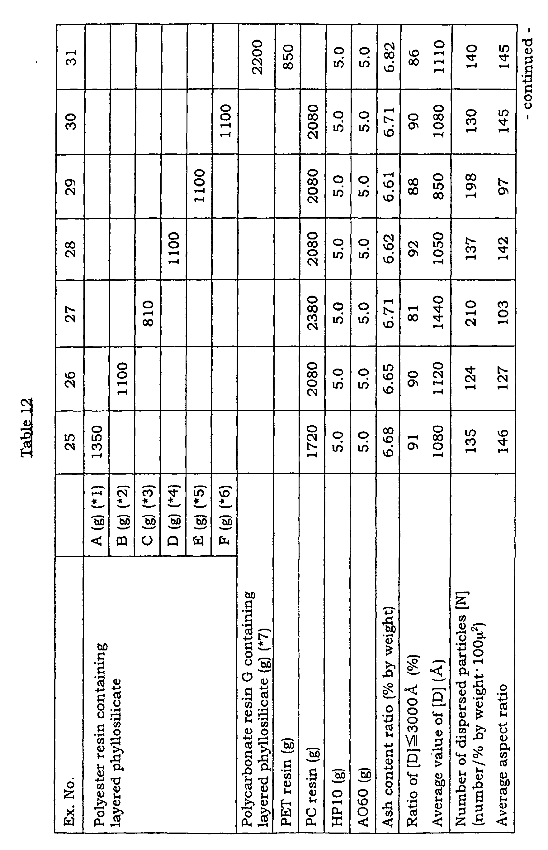 Figure 01010001