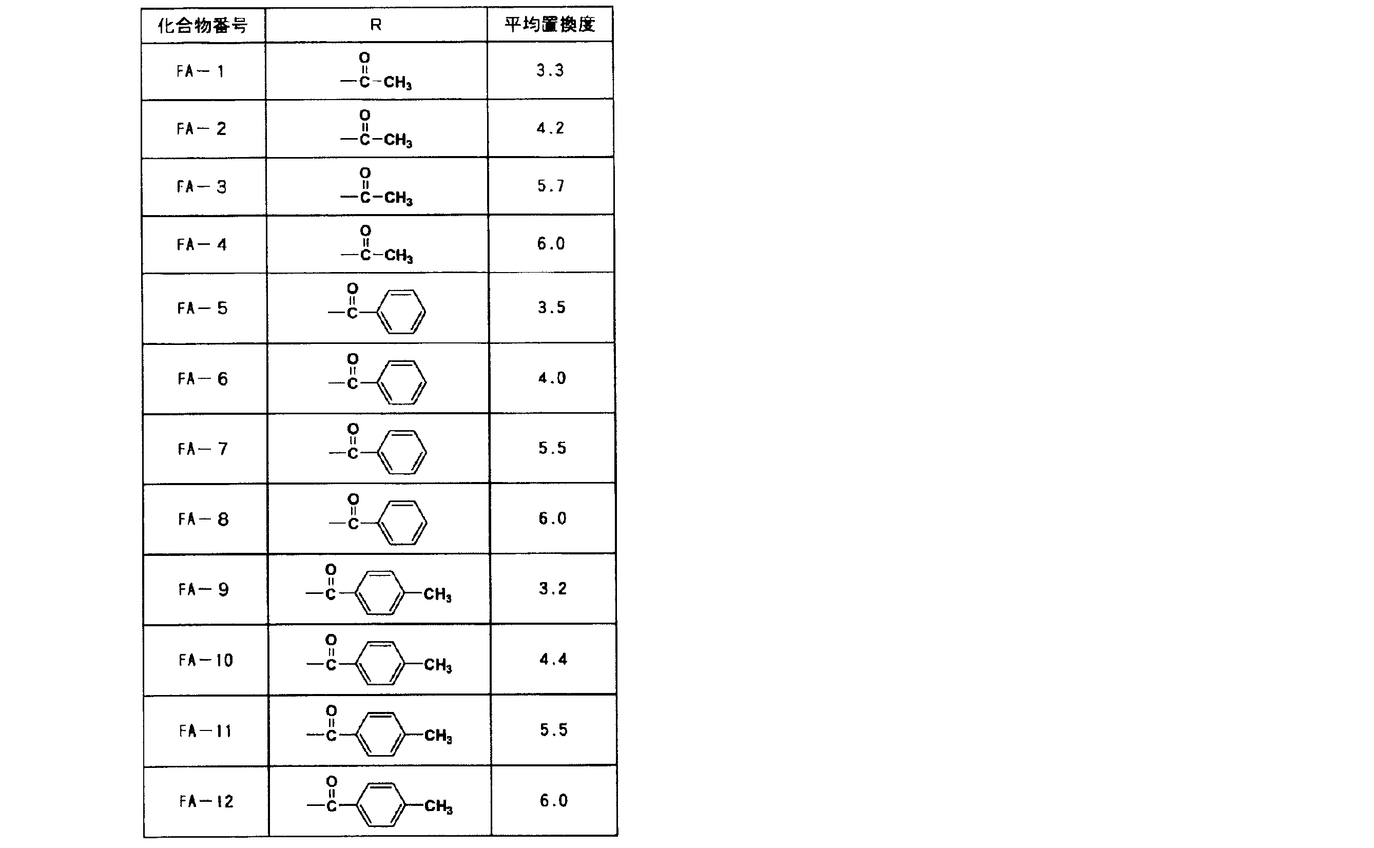 Figure JPOXMLDOC01-appb-C000002