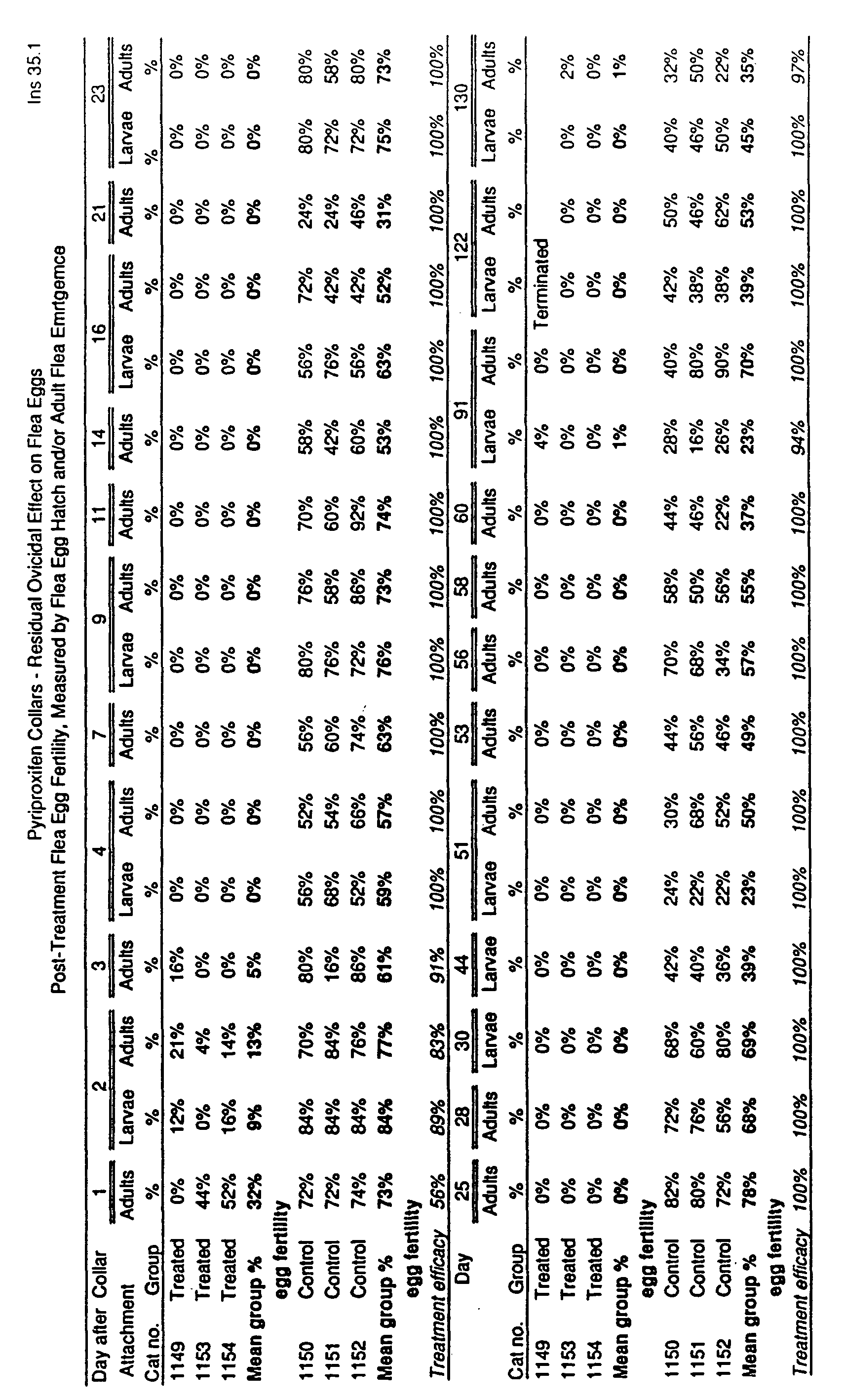 Figure 00280001