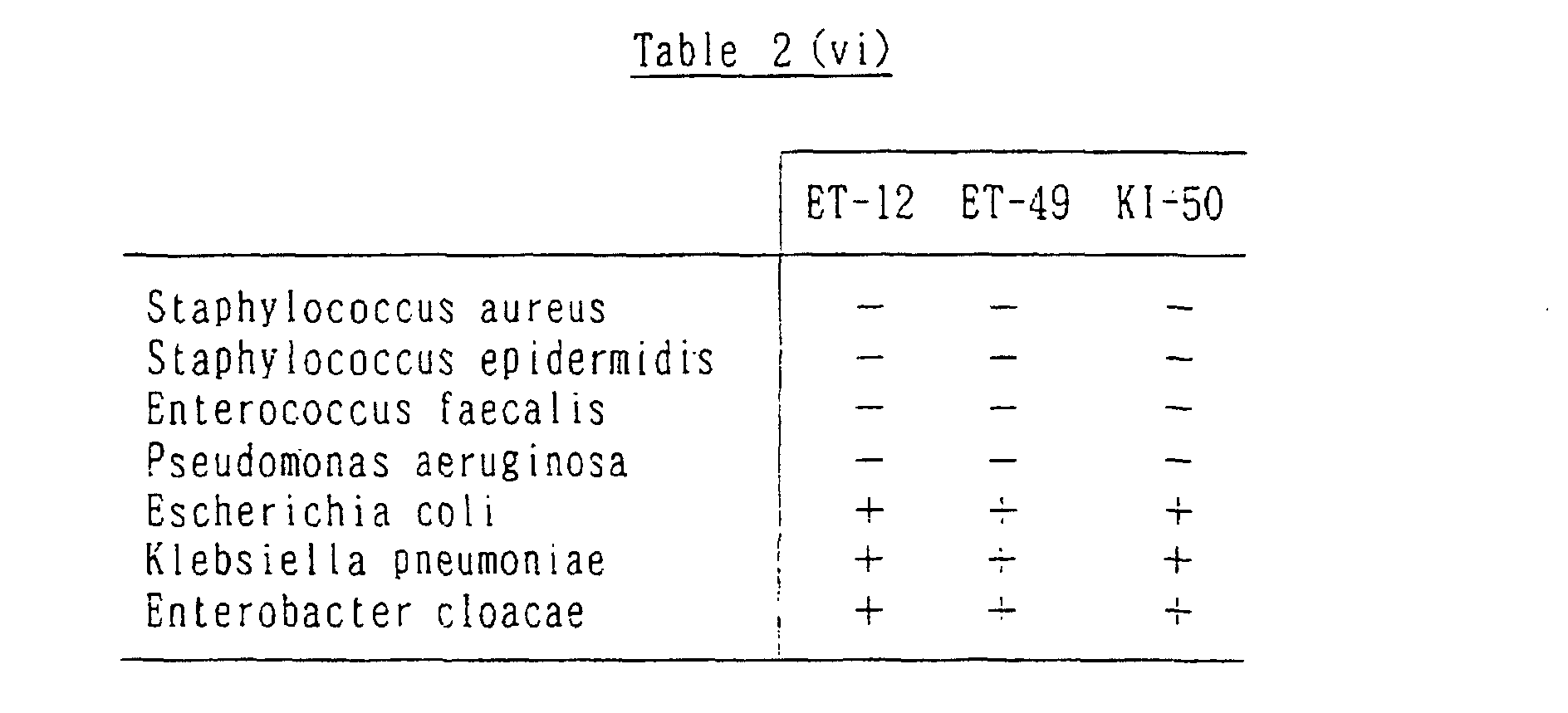 Figure 00110002