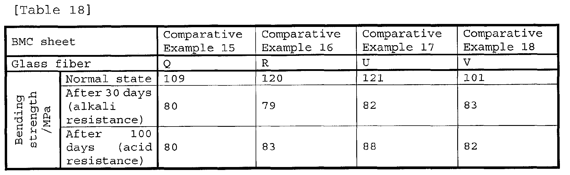 Figure 00350002