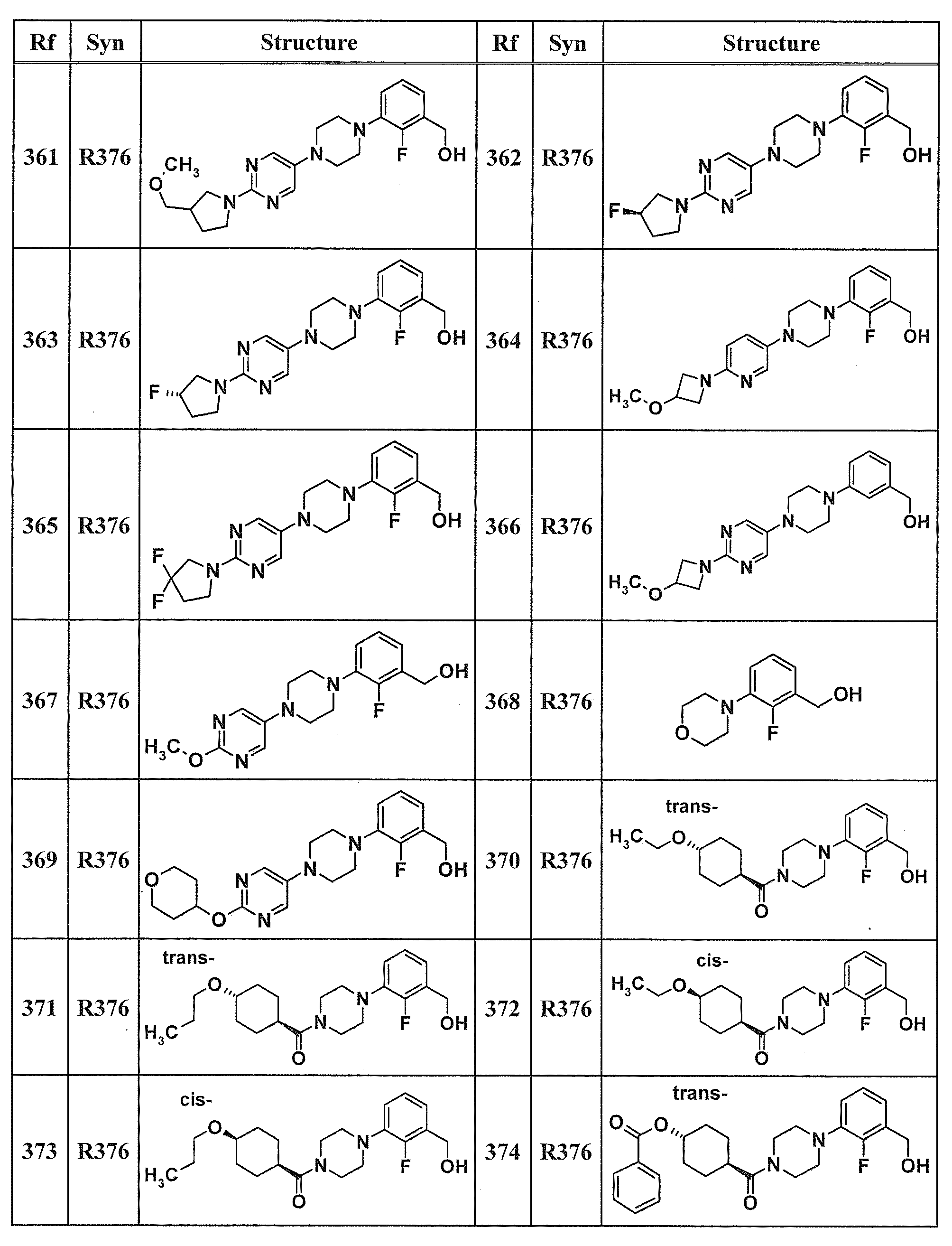 Figure JPOXMLDOC01-appb-T000105