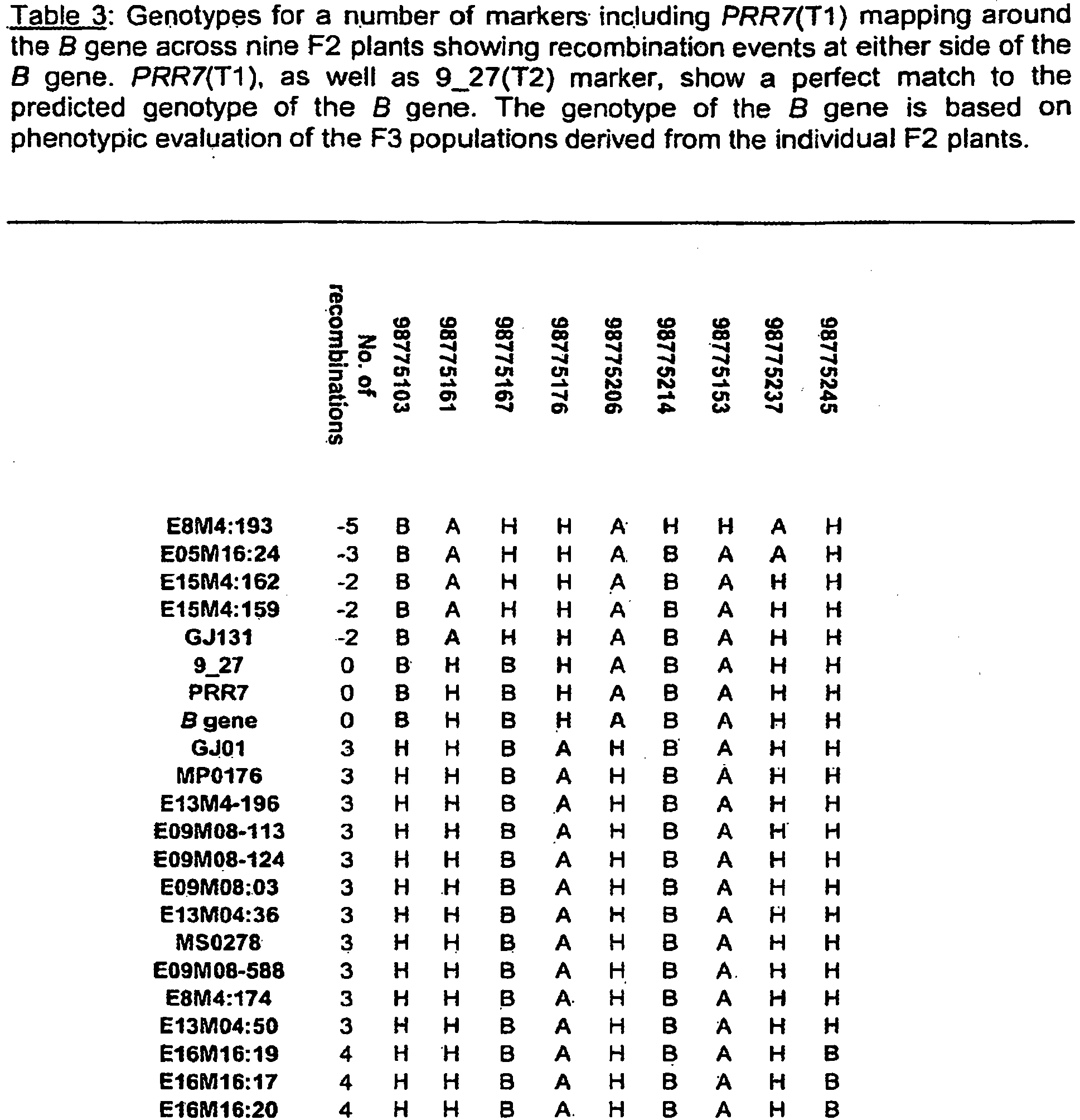 Figure imgb0002