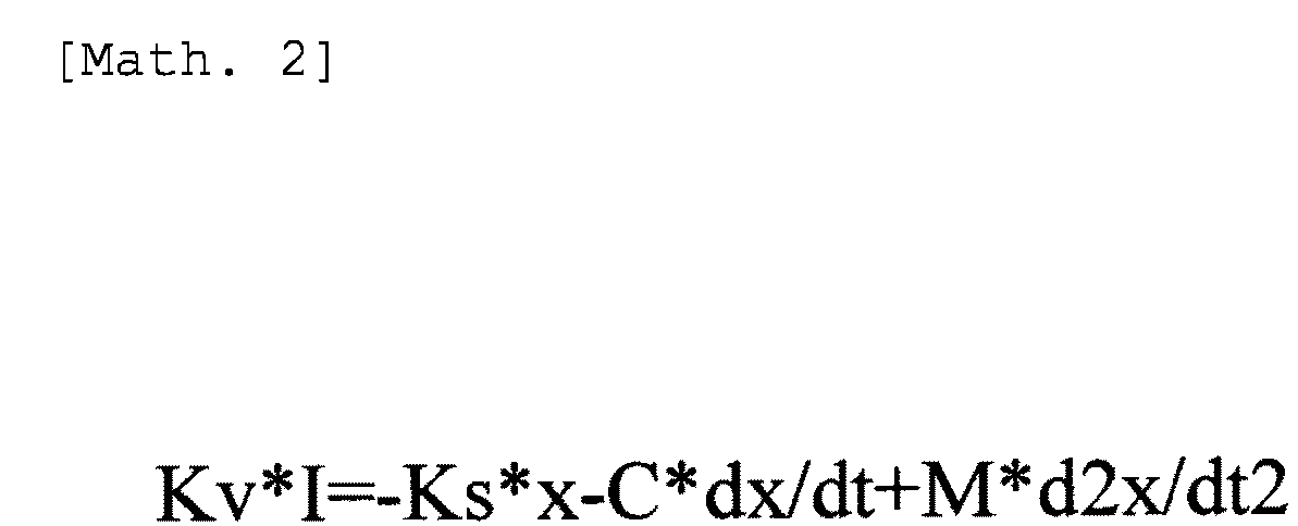 Figure imgb0002