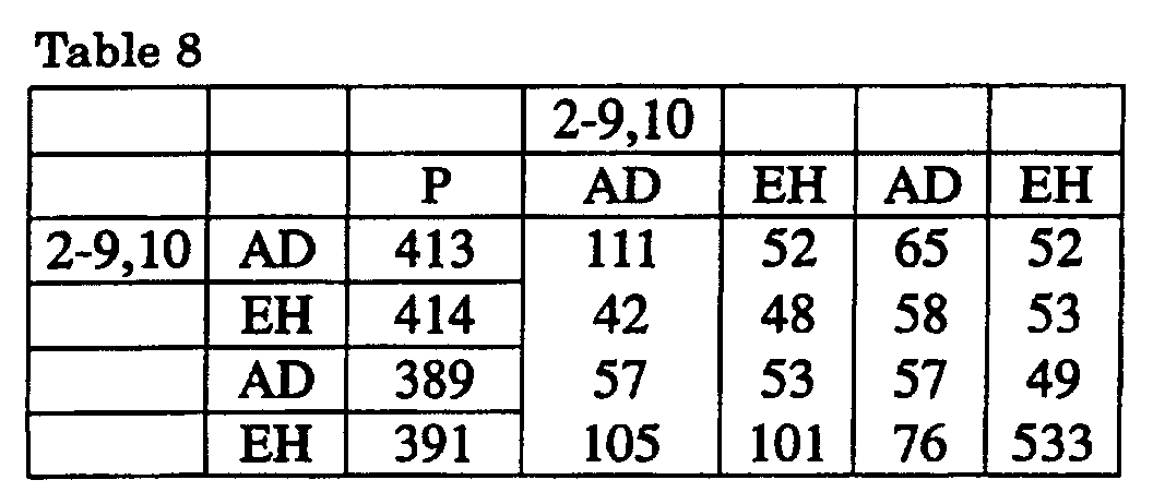 Figure 00400004