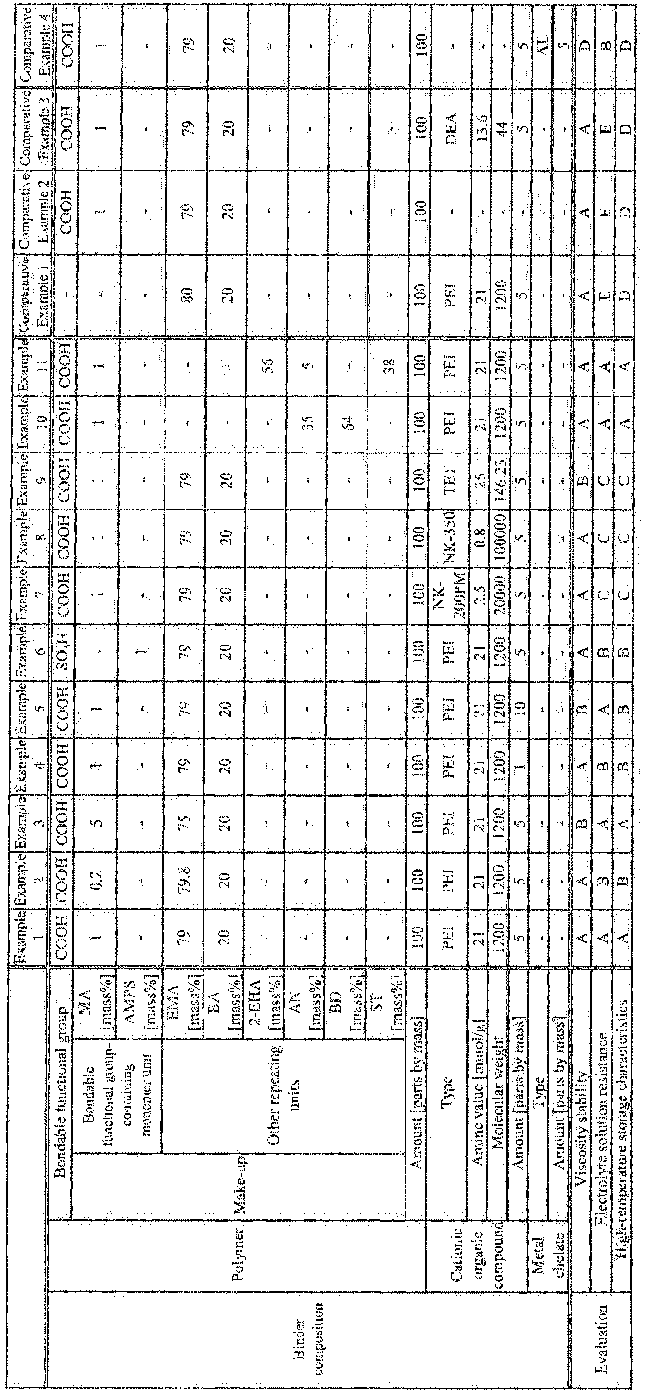 Figure imgb0001