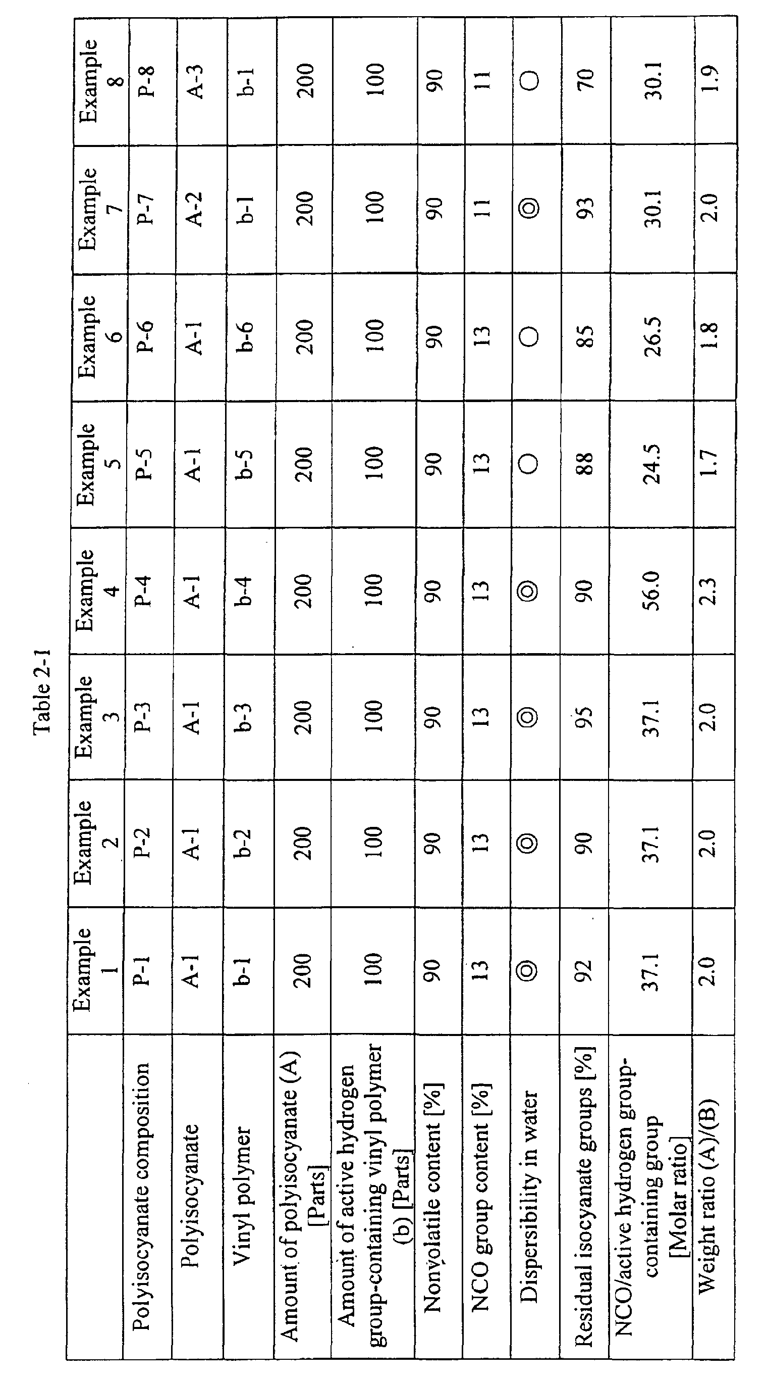 Figure 00300001