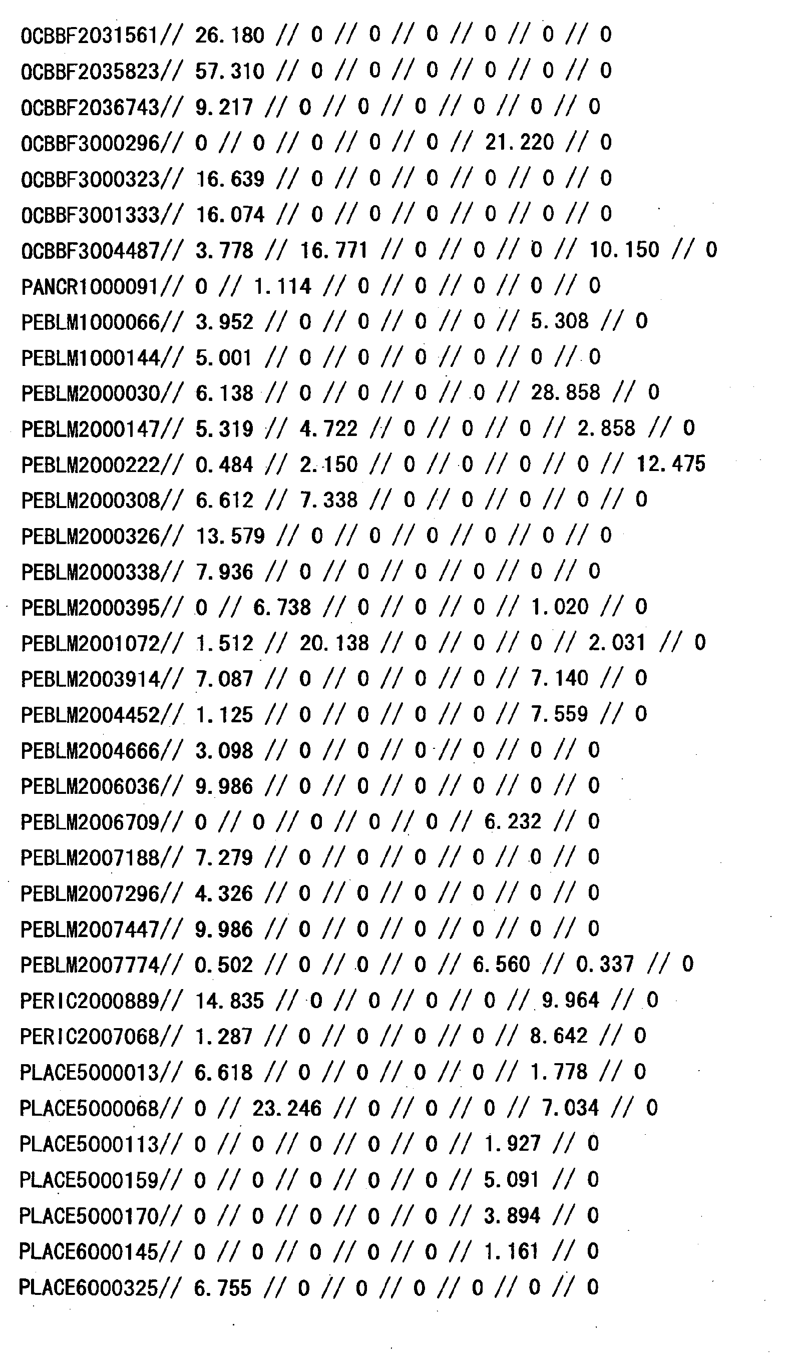 Figure 33310001